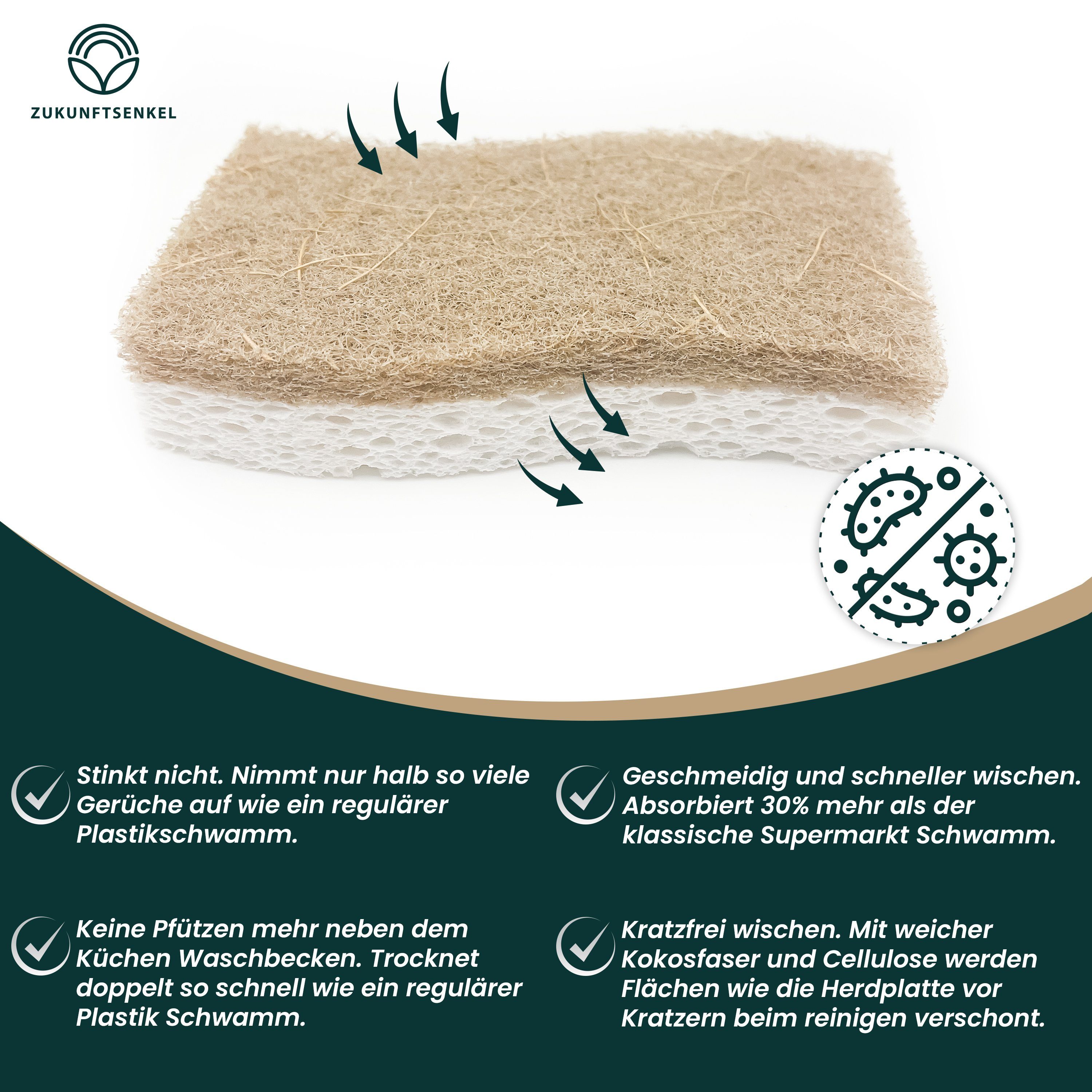 ZUKUNFTSENKEL Geschirrschwamm Nachhaltiger Spülschwamm Küchen Schwamm 100% Biologisch Abbaubar, Langlebiges 12er Pack