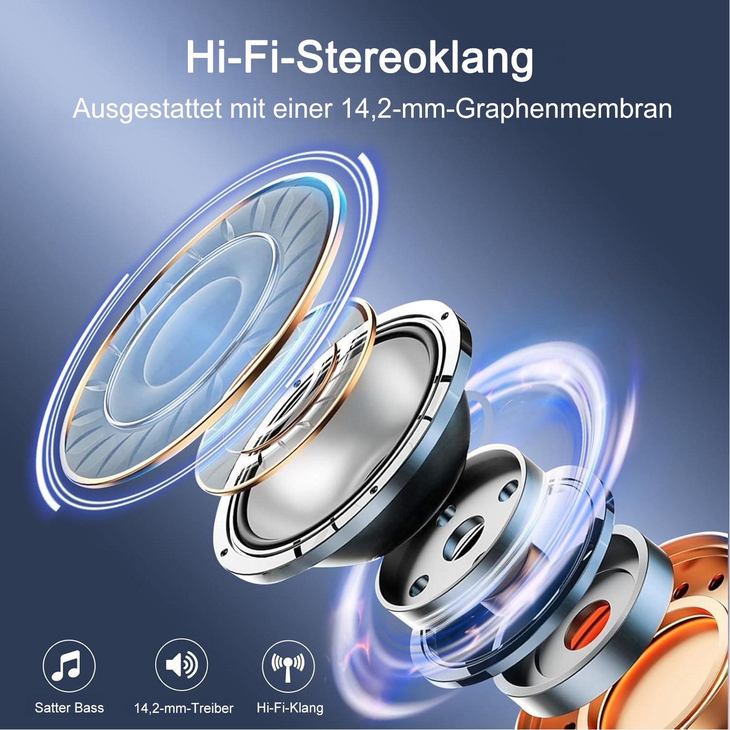 Futicare Sportkopfhörer Bluetooth 5.4 mit Ohrbügel,ENC-Mikrofon und 75 Std.Akku In-Ear-Kopfhörer (kabelloses Headset mit Dual-LED, IPX7 für Laufen, Fitness & Al – Bild 4 von 5