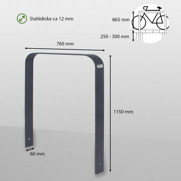 TRUTZHOLM Fahrradständer 2x Fahrrad Anlehnbügel zum Einbetonieren aus Flachstahl 760 mm breit