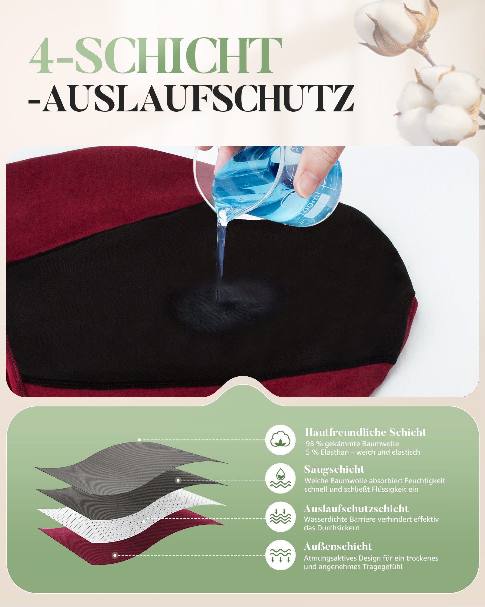 TANSTC Periodenslip Periodenslip Periodenunterwäsche starke Blutung Damen (Packung, 3er-Pack) auslaufsicher, für starke Tage geeignet, mehrlagiger Schutz, waschbar