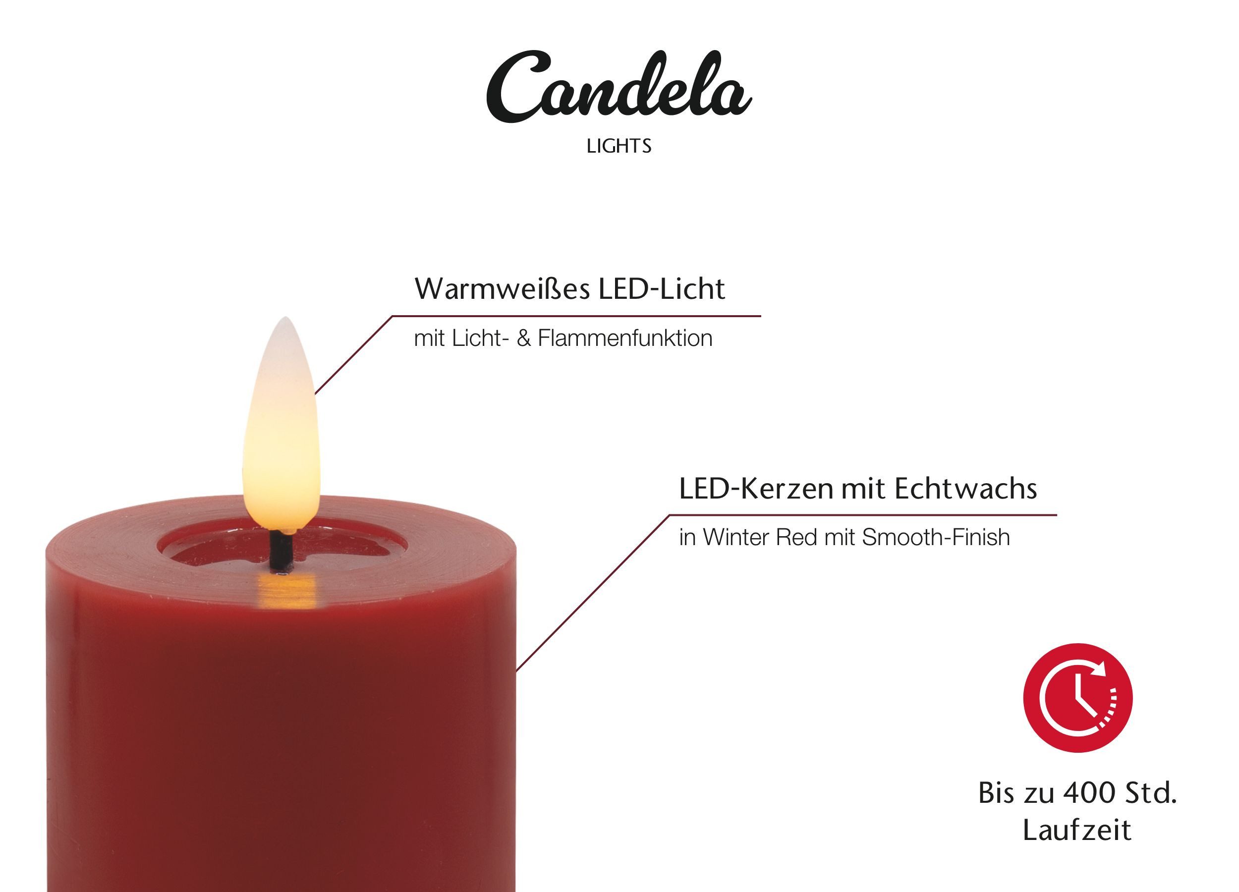 LC Home LED-Kerze Candela LED Kerzen 4er Set H:10x?5cm Winter rot glatt Echtwachs mit