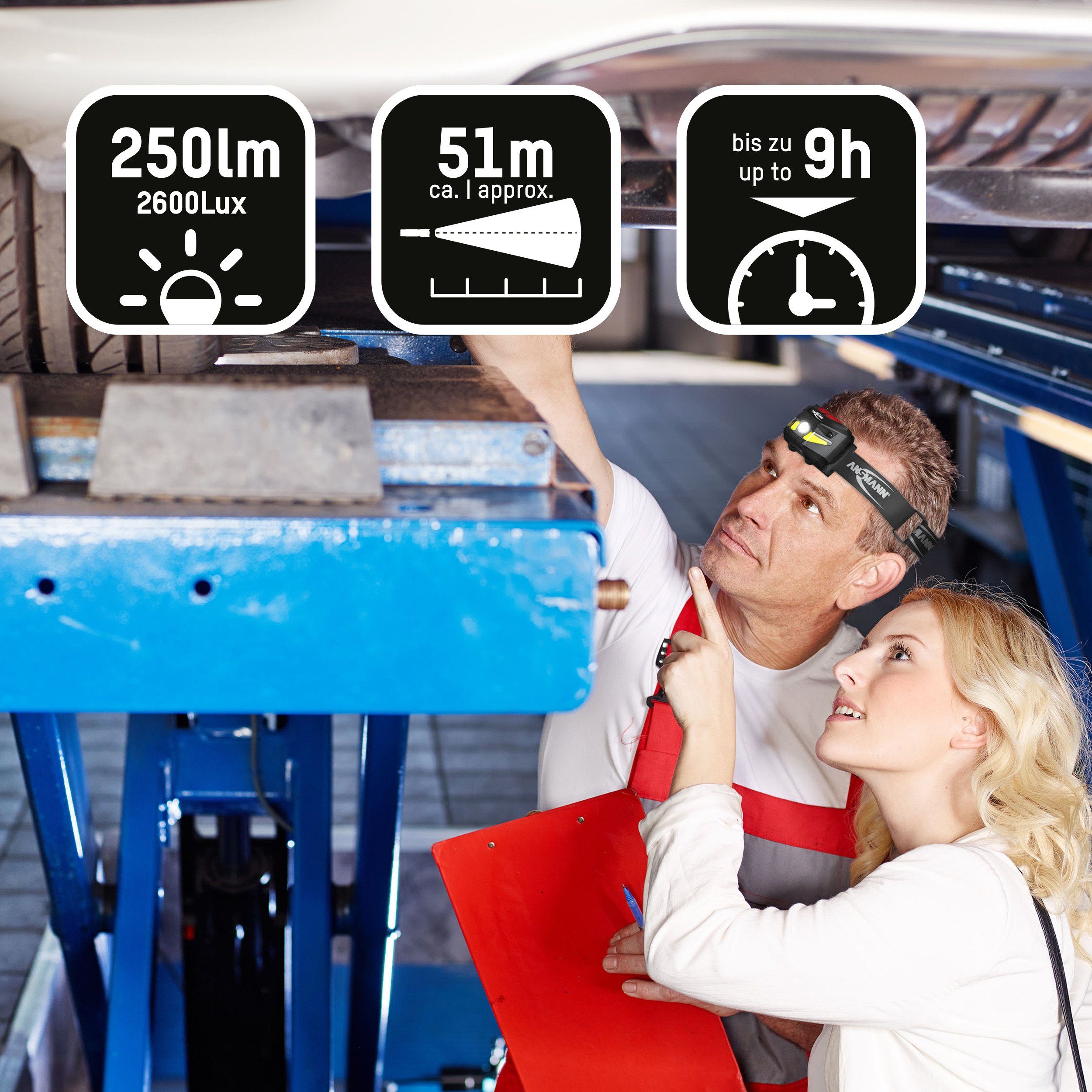 ANSMANN AG LED Stirnlampe Akku LED Kopflampe 250 Lumen Sensor gesteuert - Stirnlampe HD250RS