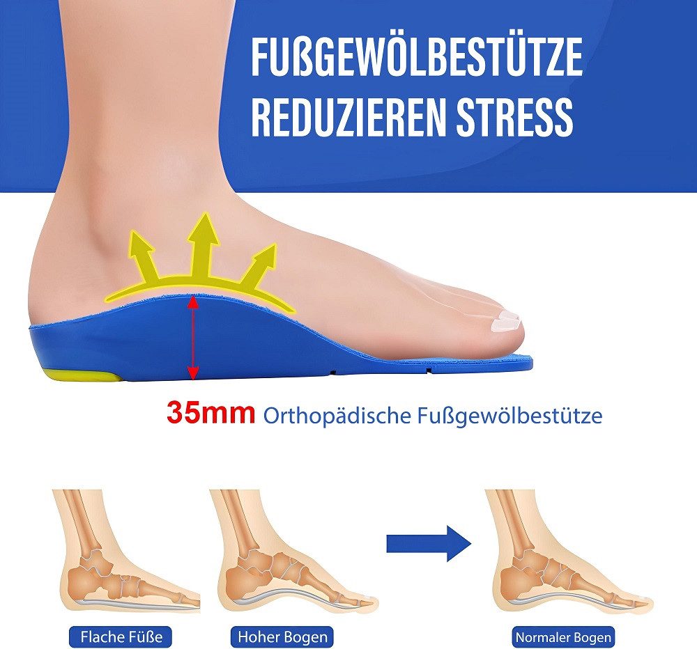 COOL-i ® Einlegesohlen Orthopädische Einlegesohlen mit 3D-Fußgewölbestütze, zuschneidbar – bei Plattfuß, Fersensporn & Plantarfasziitis