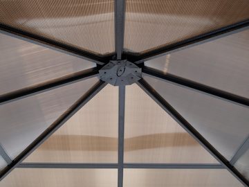 DEGAMO Pavillon MONTREAL, mit 4 Seitenteilen, (inkl. Seitenteile und inkl. Moskitonetzen), 300x300cm, Alu schwarz, Dach Polycarbonat