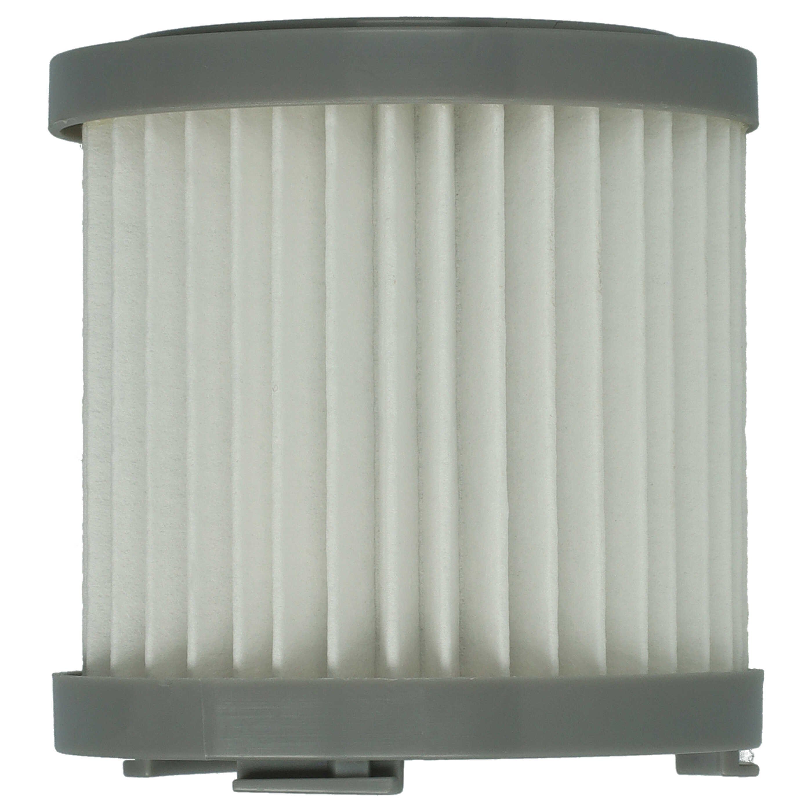 vhbw HEPA-Filter passend für DeLonghi Colombina Evo Pro Midi Hair ...