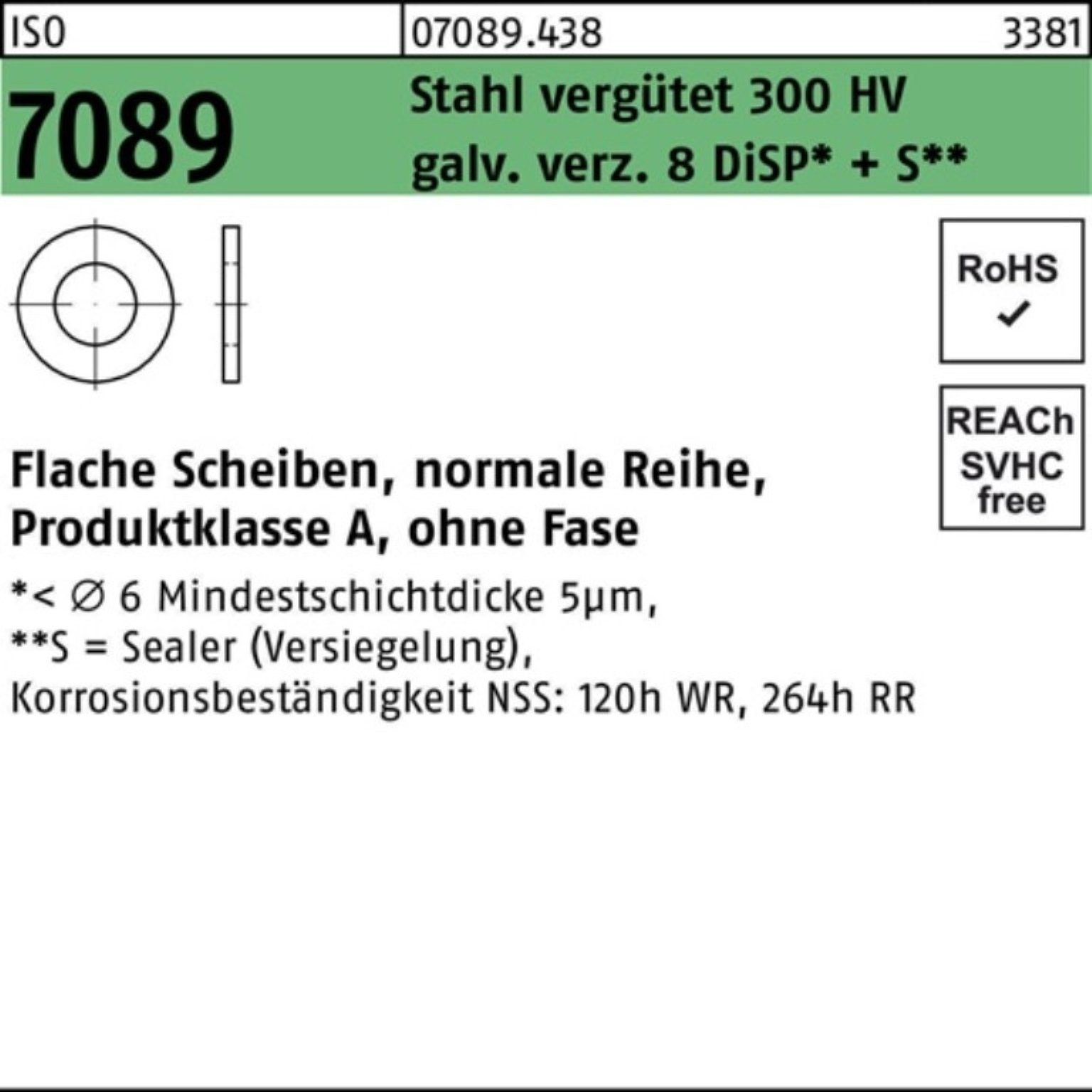 Bufab Unterlegscheibe 100er Pack Unterlegscheibe ISO 7089 o.Fase 20 Stahl 200 HV galv.verz.