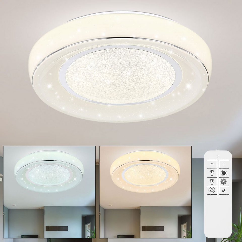 24W Ultraslim LED Deckenleuchte Dimmbar Deckenlampe Wohnzimmer mit Fernbedienung