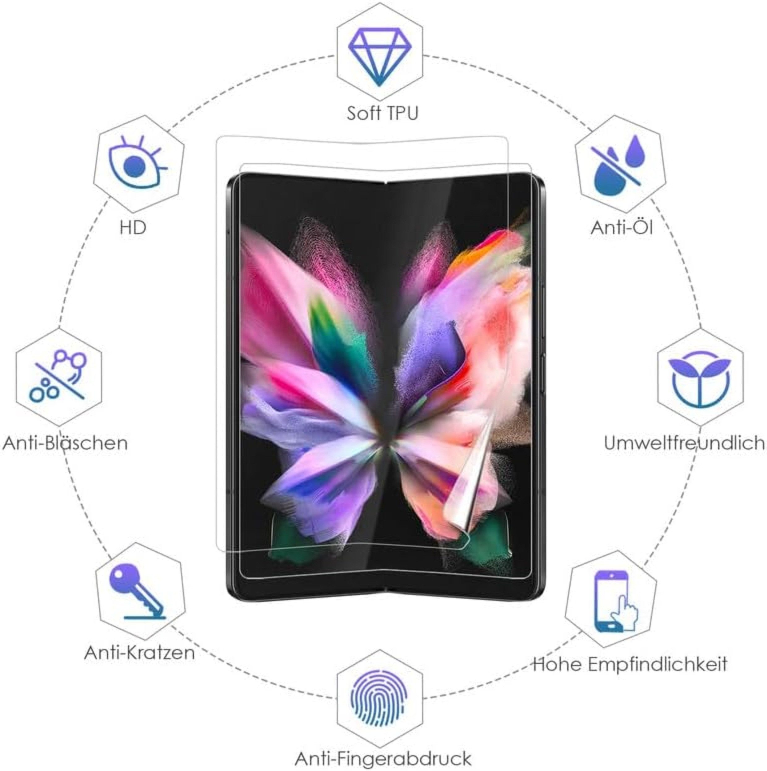 Baker Displayschutzfolie 2 Stück Schutzfolie Set Samsung Galaxy für Z Fold 3 Z Fold 4 Z Fold 5 Z Fold 6 Z Fold 7, (2 Pack), Z Fold 6 Z Fold 7