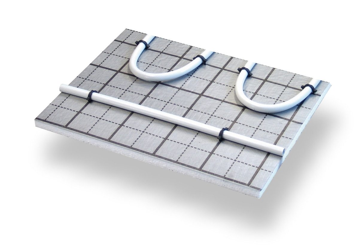 HoWaTech Fußbodenheizung TAC Warmwasser Fußbodenheizung Komplettset Regelbox TH-RTL, (Komplett Set), Nur 20 mm Aufbauhöhe + 16 mm Rohr