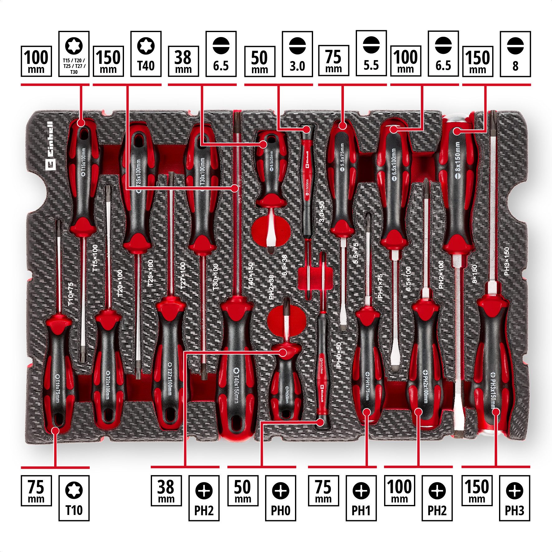 Einhell Werkzeugset Original Einhell Pad Schraubendreher 17-tlg. (Schraubendreher-Set, Sch, (17-tlg), Original Einhell Pad Schraubendreher 17-tlg. (Schraubendreher-Set, Sch