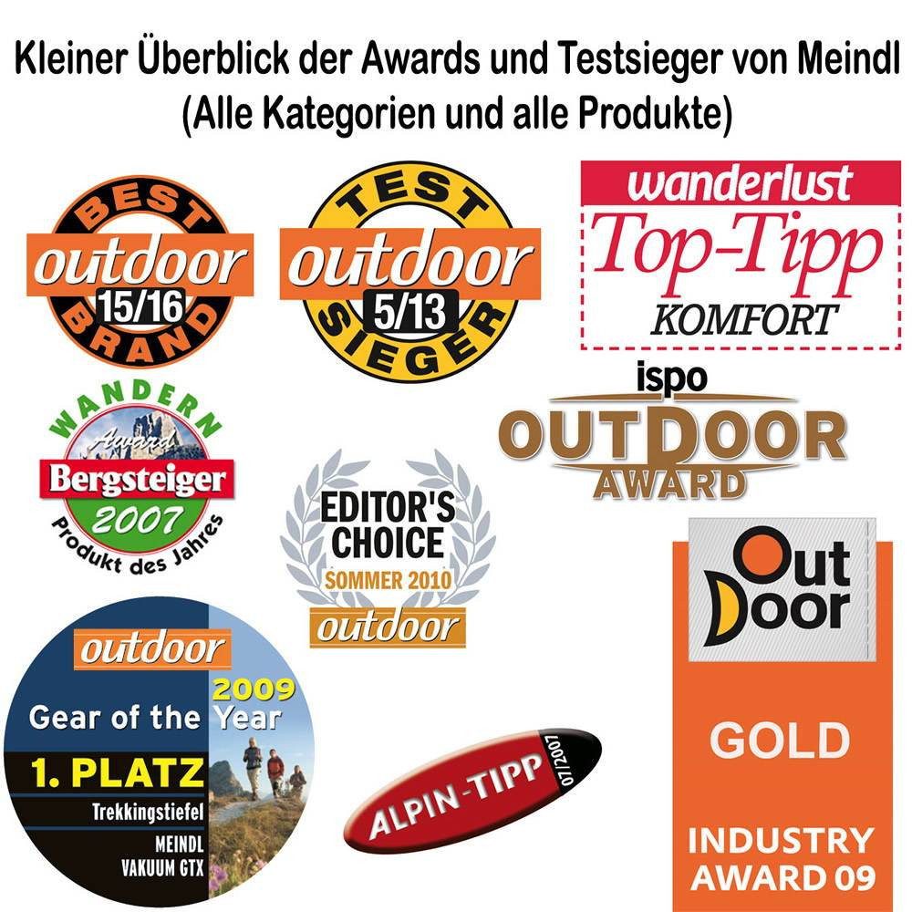 Meindl Doppelpack, Sportwax und Wet Proof Imprägnierer für Schuhpflege Schuh-Imprägnierspray (1 St), Inhalt: Meindl Sport-Wax (80g Dose) und Meindl Wet Proof (275 ml)