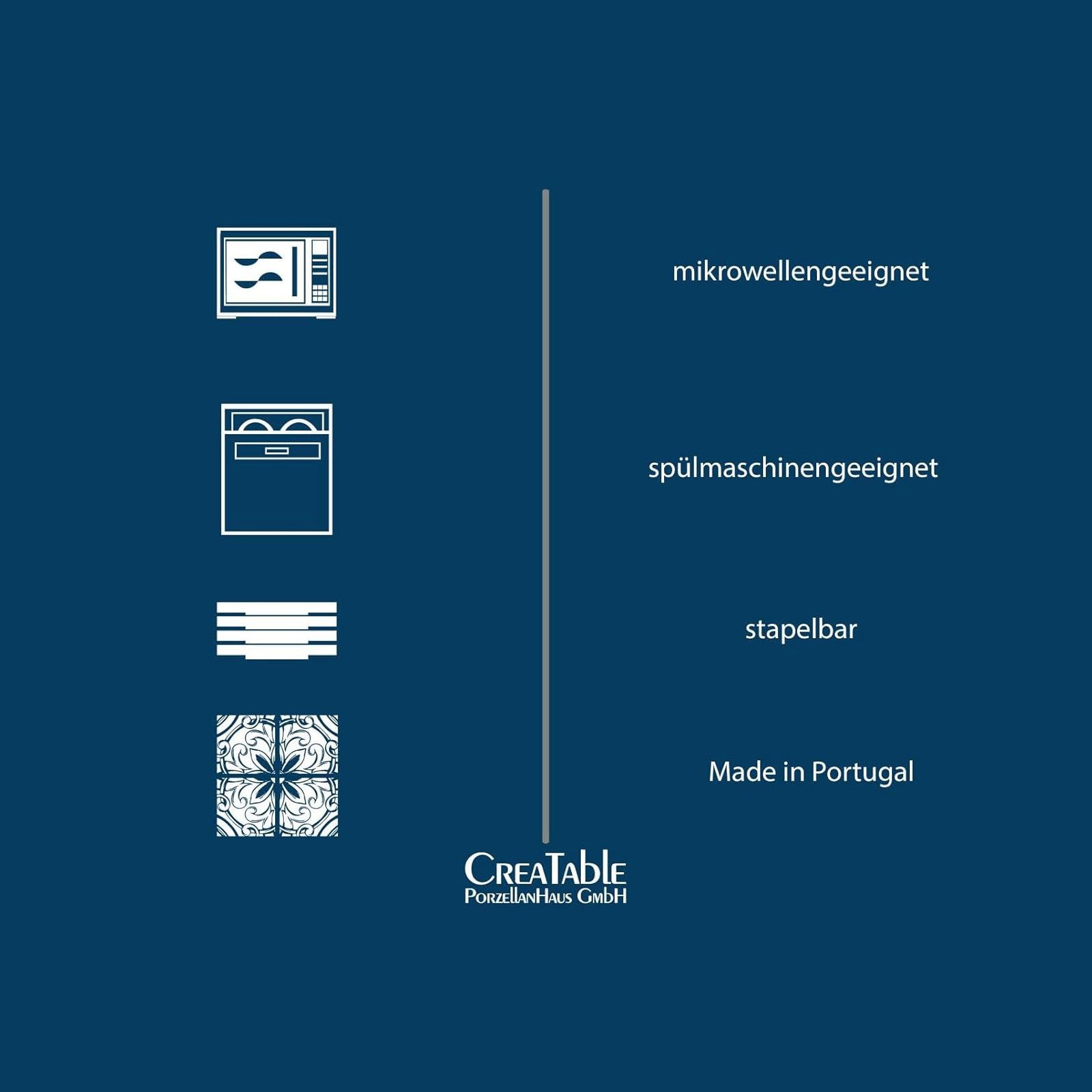 CreaTable Geschirr-Set 21913, Mikrowellengeeignet