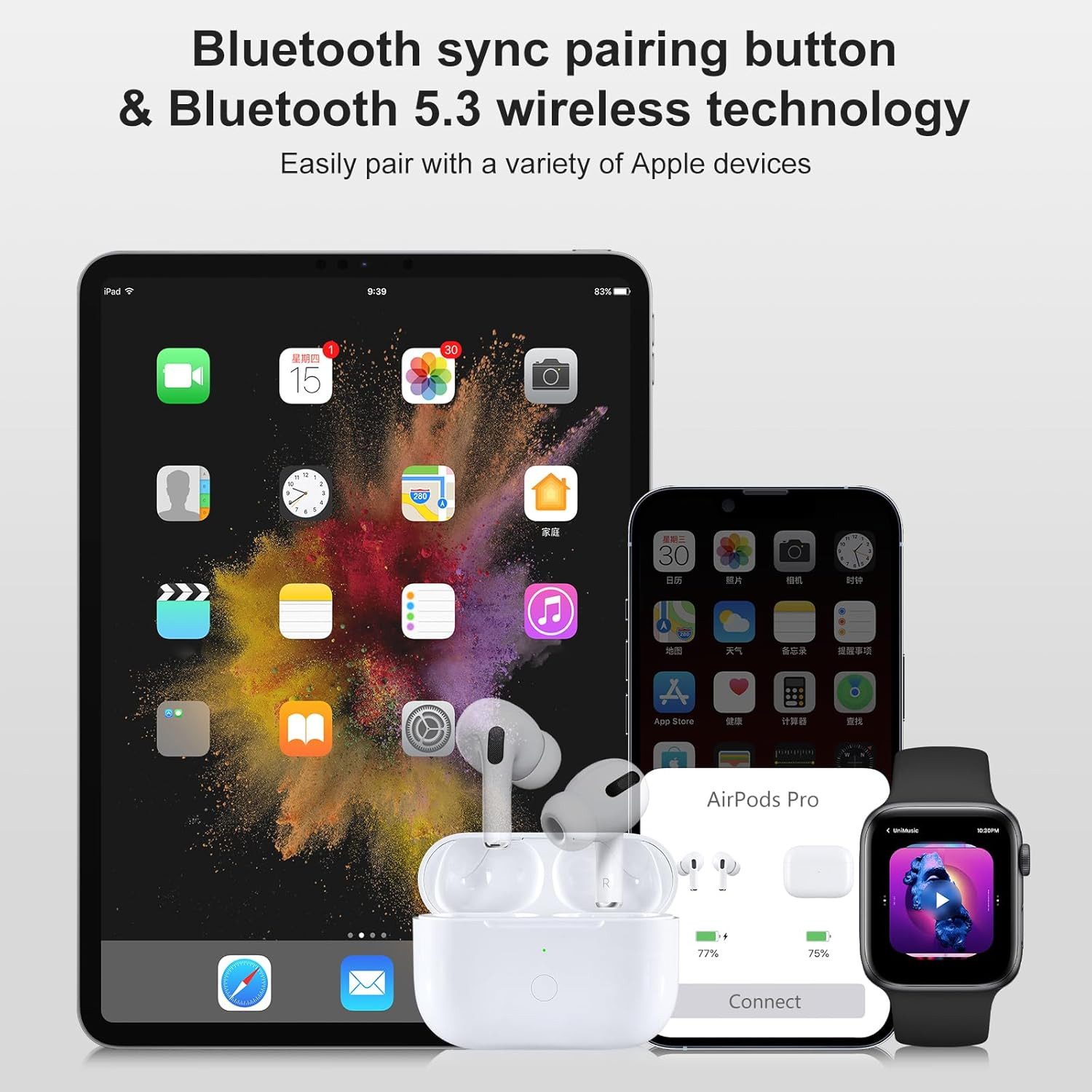 Athlix Ladecase Ersatz für AirPods Pro 1 & 2, USB-C Wireless Charging Case Kopfhörer (15 Min Schnellladung, Pop-Up-Kopplung, Batterieanzeige)