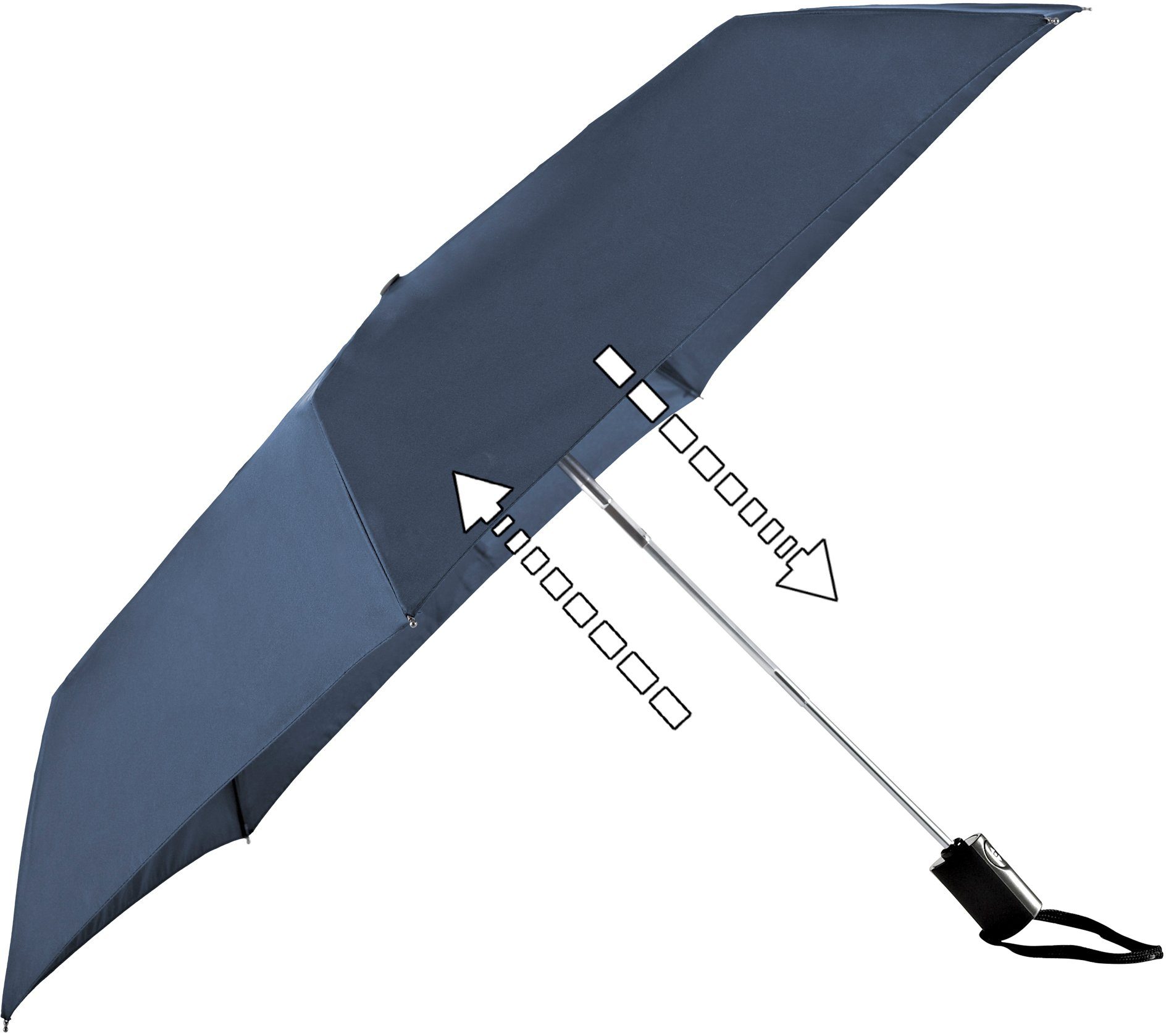 leicht extra EuroSCHIRM® 3224, marineblau, Taschenregenschirm und Automatik flach