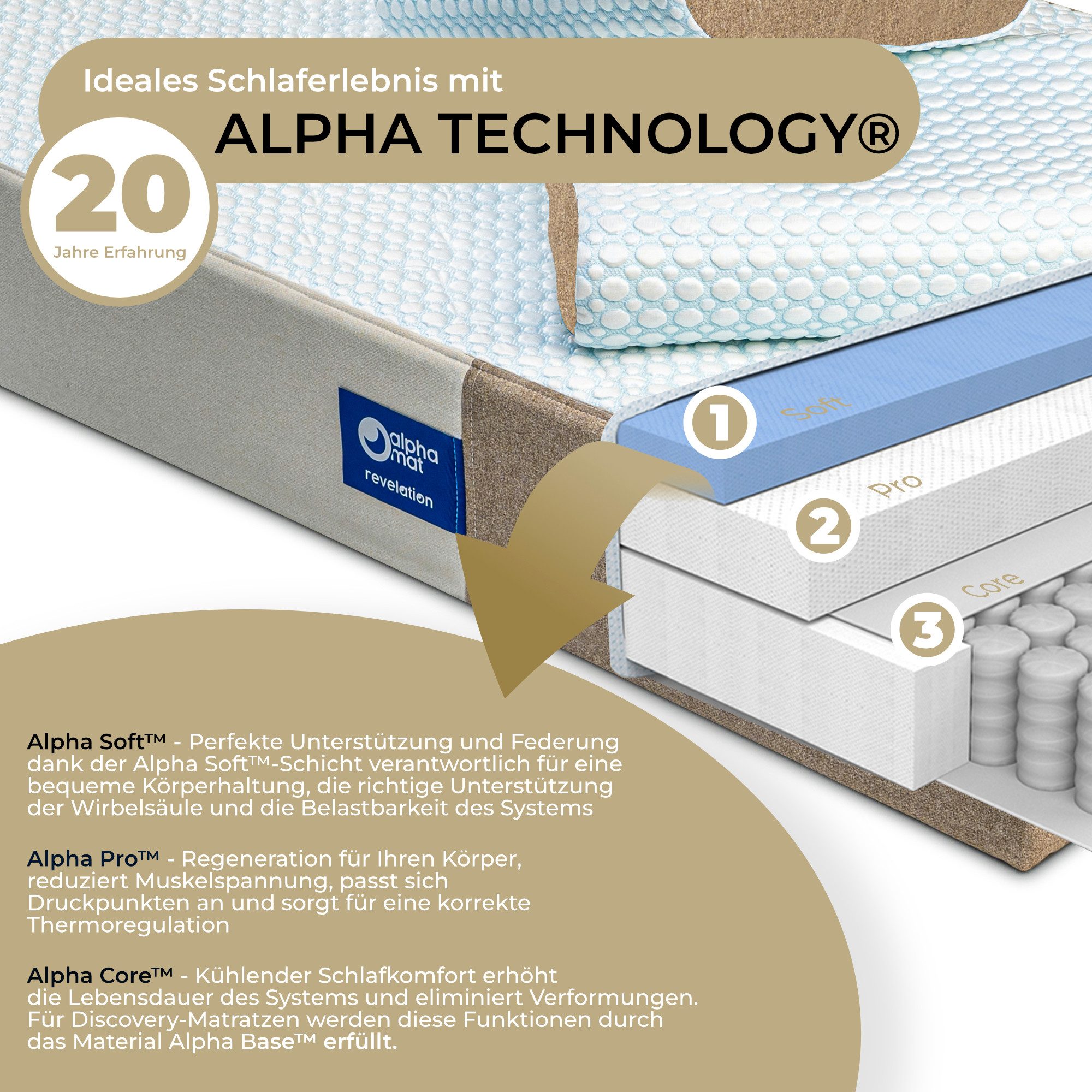 Taschenfederkernmatratze Matratze 80x200 140x200 weitere Größen 7 Zonen, alpha mat, 20 cm hoch, in H2/H3, ergonomisch, atmungsaktiv, orthopädisch, Premiumqualität