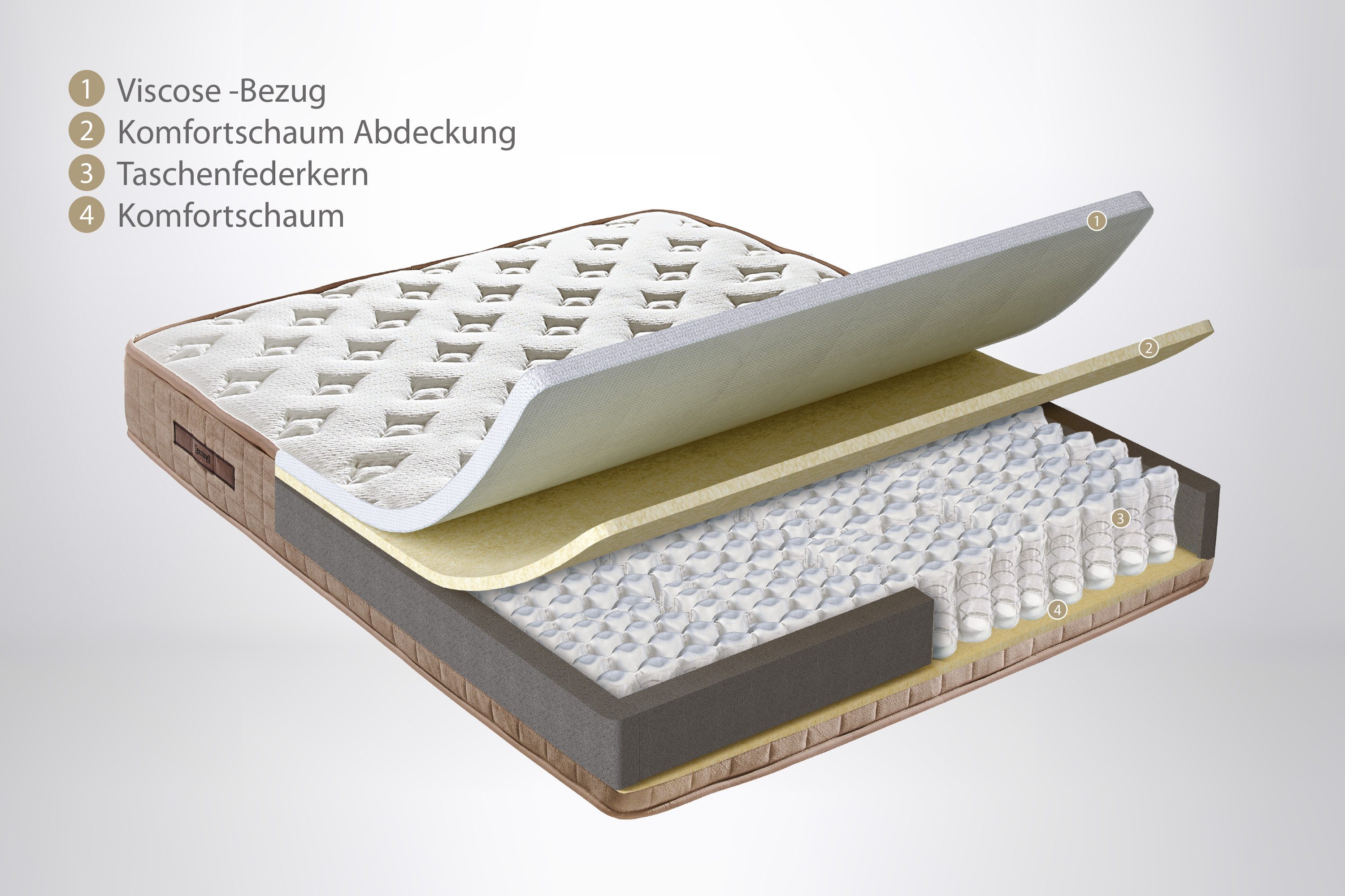 Taschenfederkernmatratze Majestät Premium, Top-Matratze mit über 1000 4,5-Sterne-Bewertungen, Yatas Bedding, 30 cm hoch, Matratze in 90x200 cm, 140x200 cm und weiteren Größen