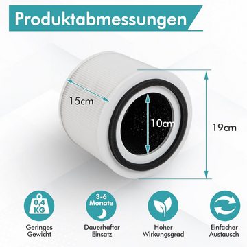 COSTWAY Luftreiniger, Ersatzfilter für Luftreiniger