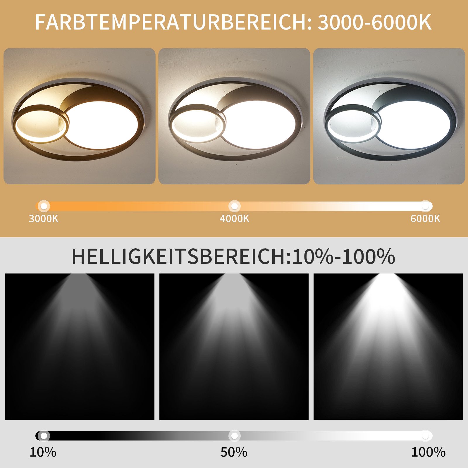 style home Deckenleuchte LED Deckenlampe dimmbar mit Fernbedienung, 55W-Ø55cm, Warmweiß bis Kaltweiß 3000K-6000K, Ø50x8.5 cm, rund Leuchte für Wohnzimmer Schlafzimmer Küche Büro