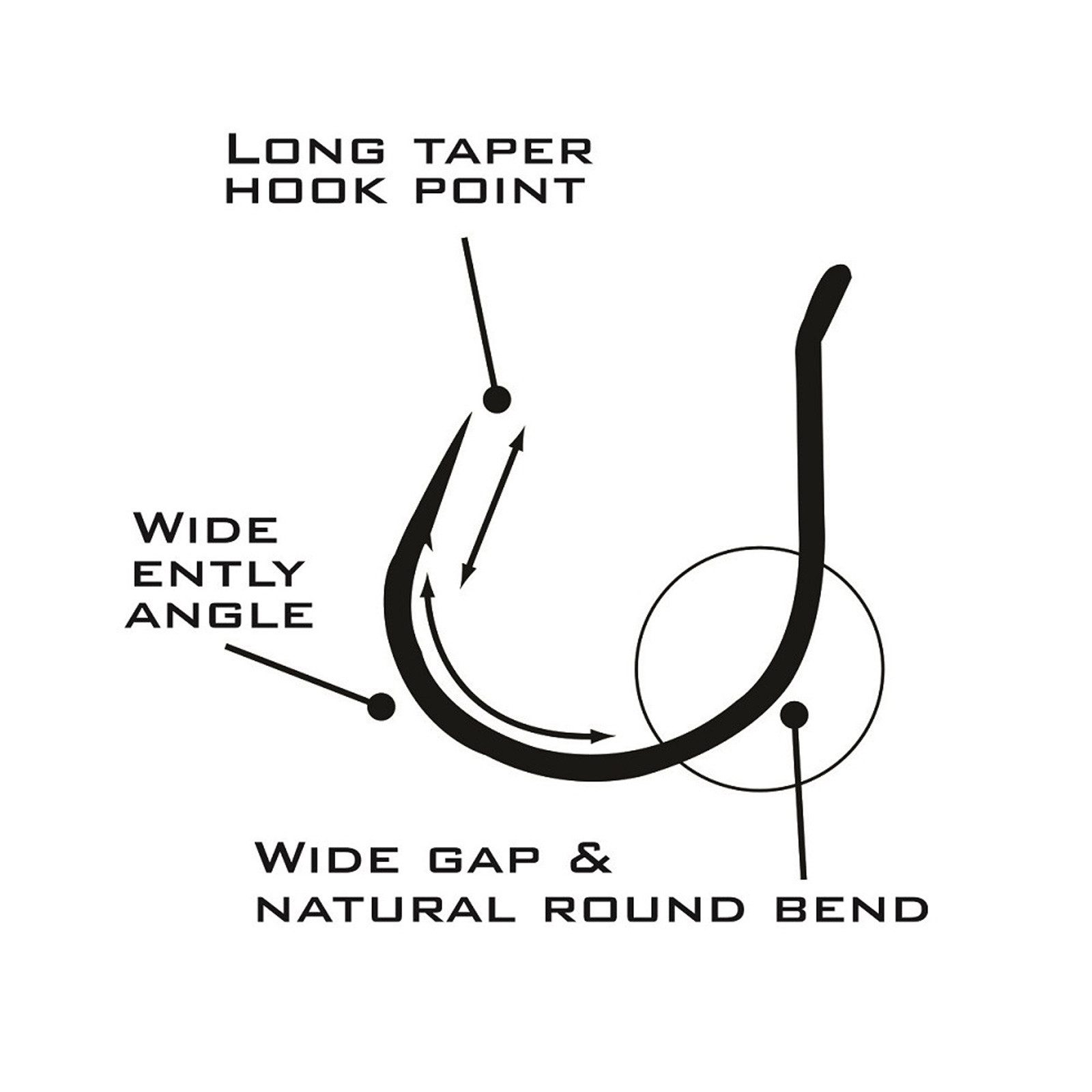 Gamakatsu Wurmhaken, Gamakatsu Worm 318 Wacky Hooks Black #2 Wurmhaken