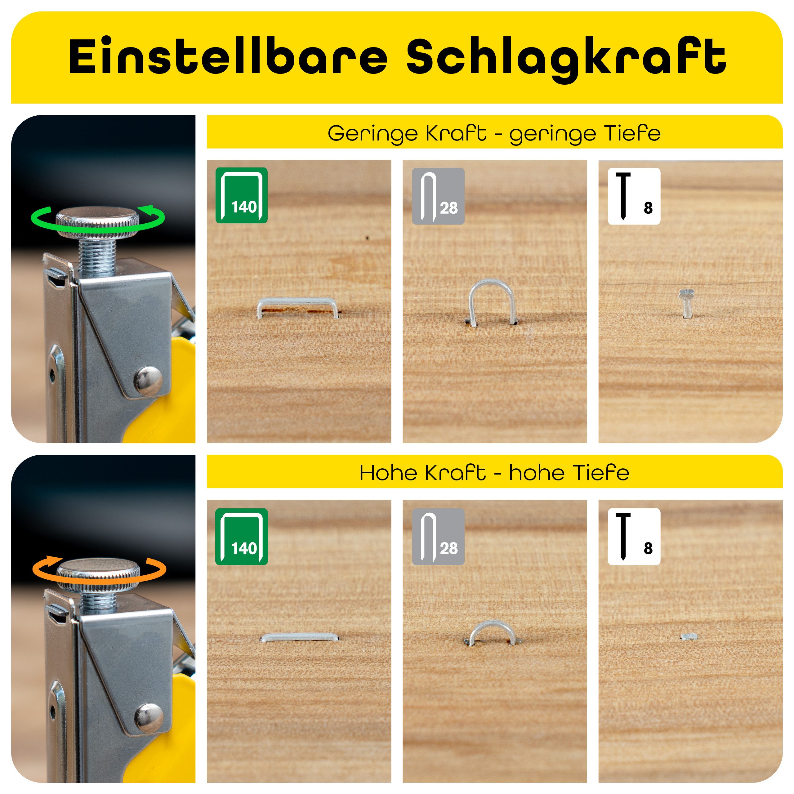 Rapid Handtacker NUNU 3-in-1 Handtacker Tacker Nagler für Typ 140, 28, 8 Set 5001728, 3-in-1 Funktion (Klammern, Kabelklammern, Nägel)