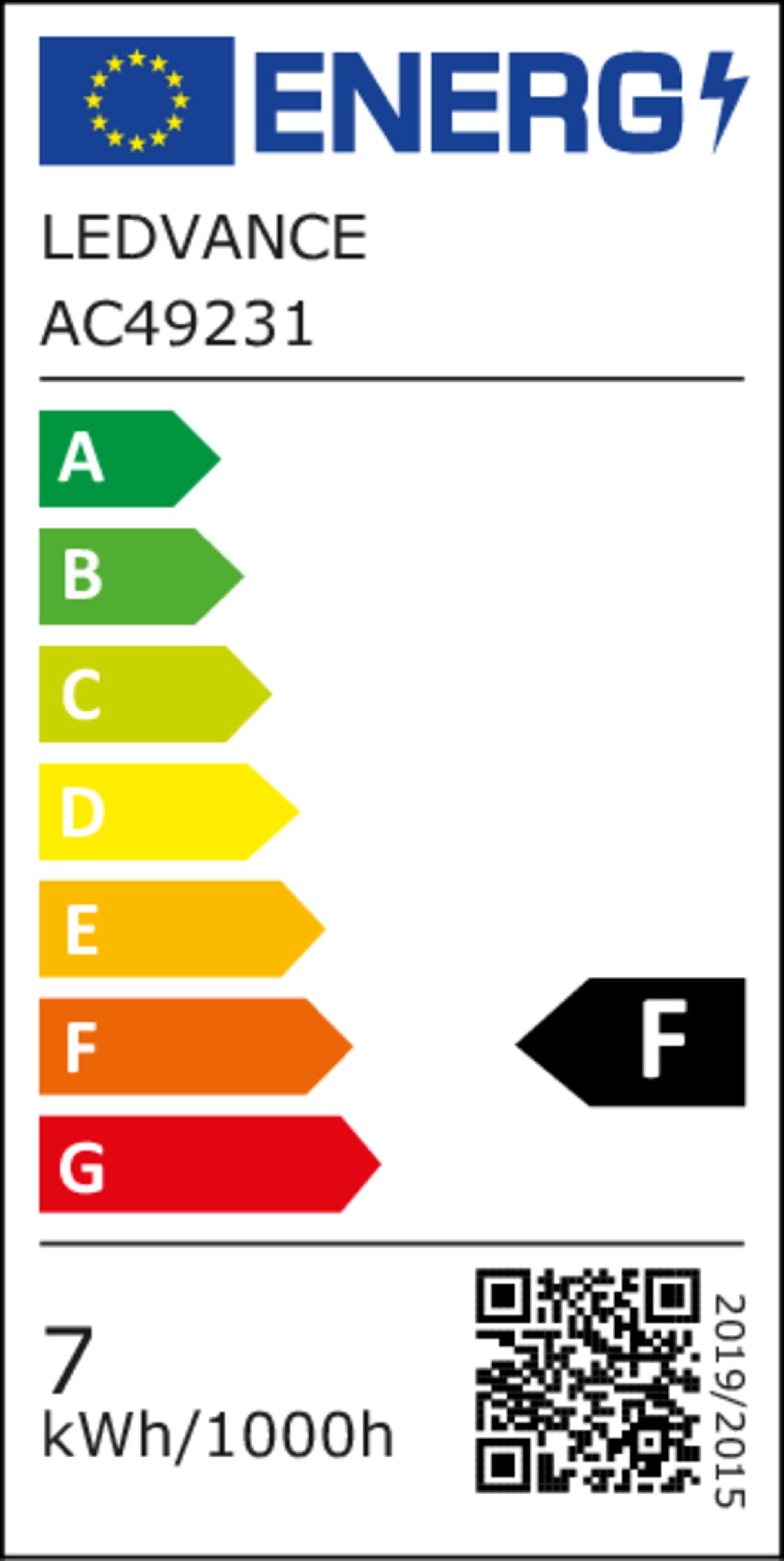 Energieeffizienzklasse: 