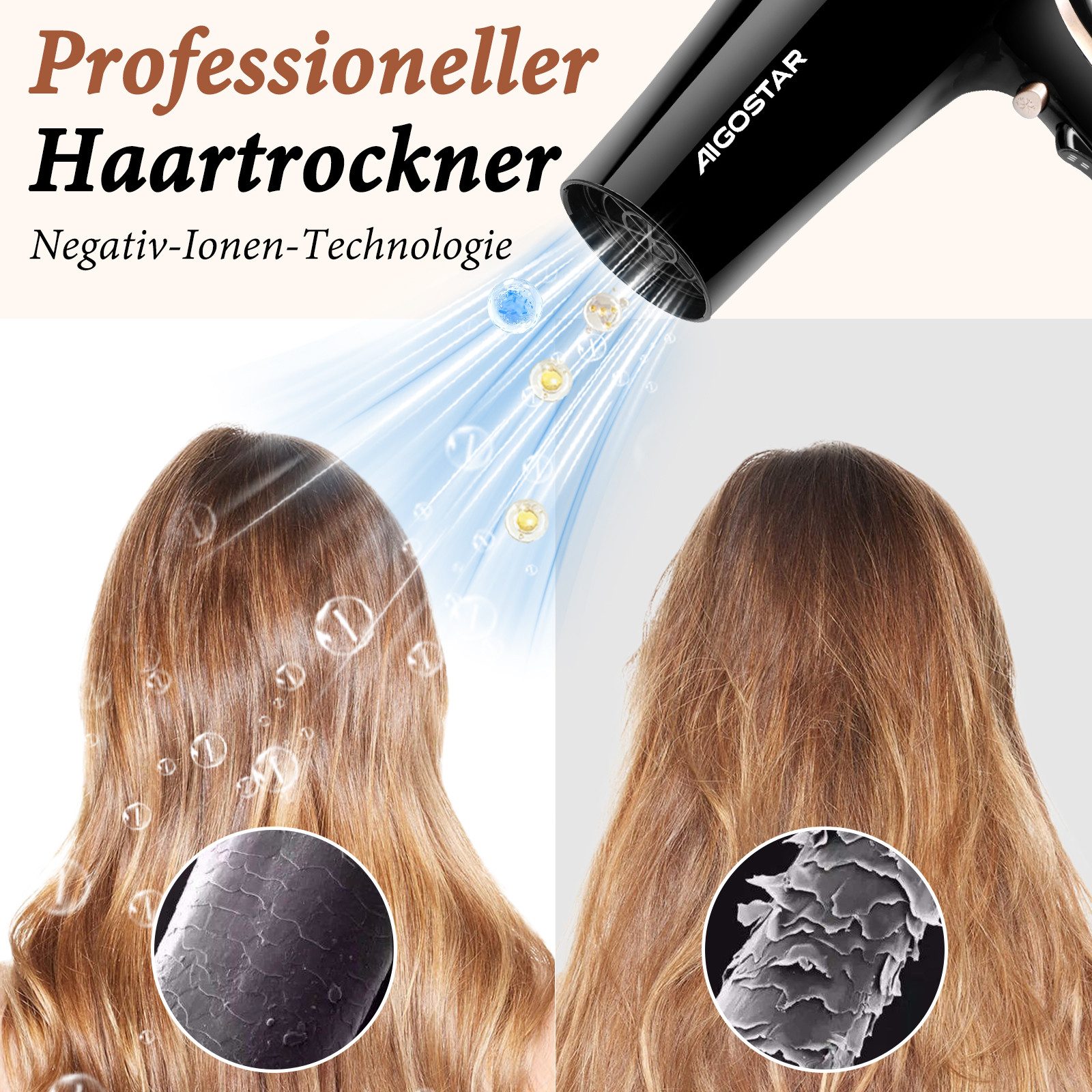 Aigostar Ionic-Haartrockner 2 Geschwindigkeit / 3 Hitze / Kühle Taste, mit Diffuser & Concentrator, 2400,00 W, 2400W Gleichstrommotor, Negative Ionenfunktion, infach zu Speichern
