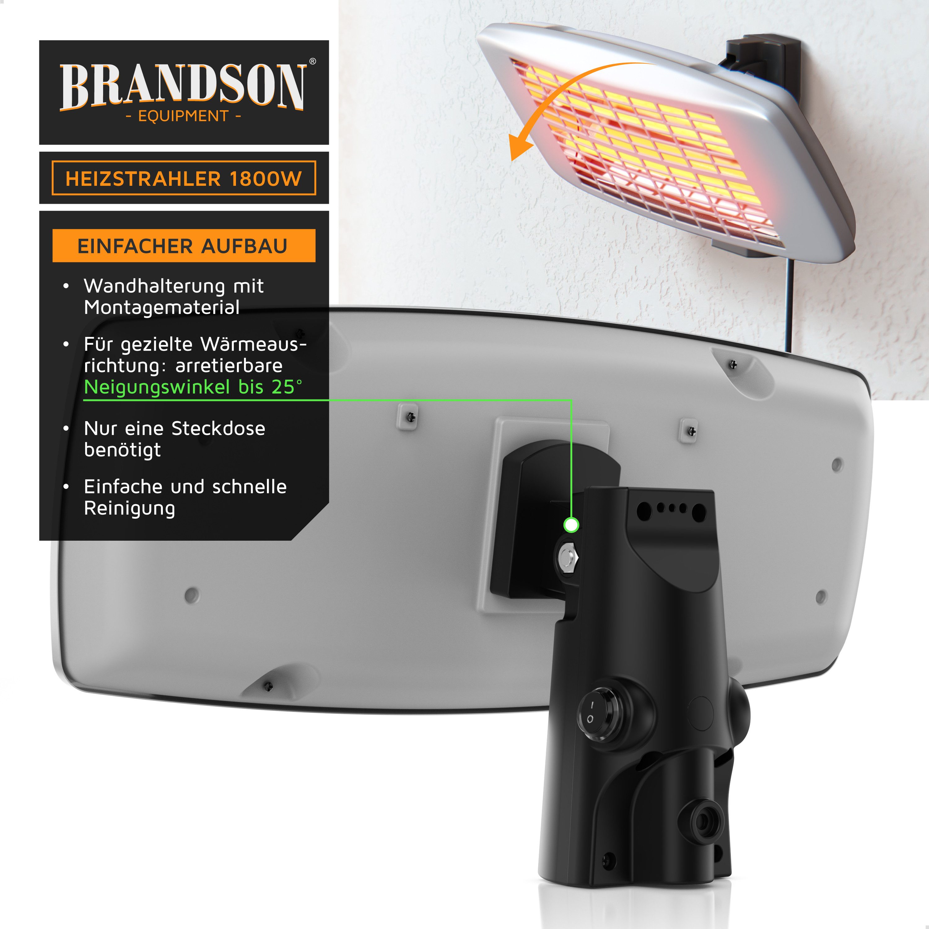 Brandson Wickeltisch-Heizstrahler mit Wandhalterung & Fernbedienung, Infrarotstrahler, 3 Leistungsstufen, 1800 W, schnelle Wärme für Baby und Kind, mit Sicherheitsgitter, 25° neigbar