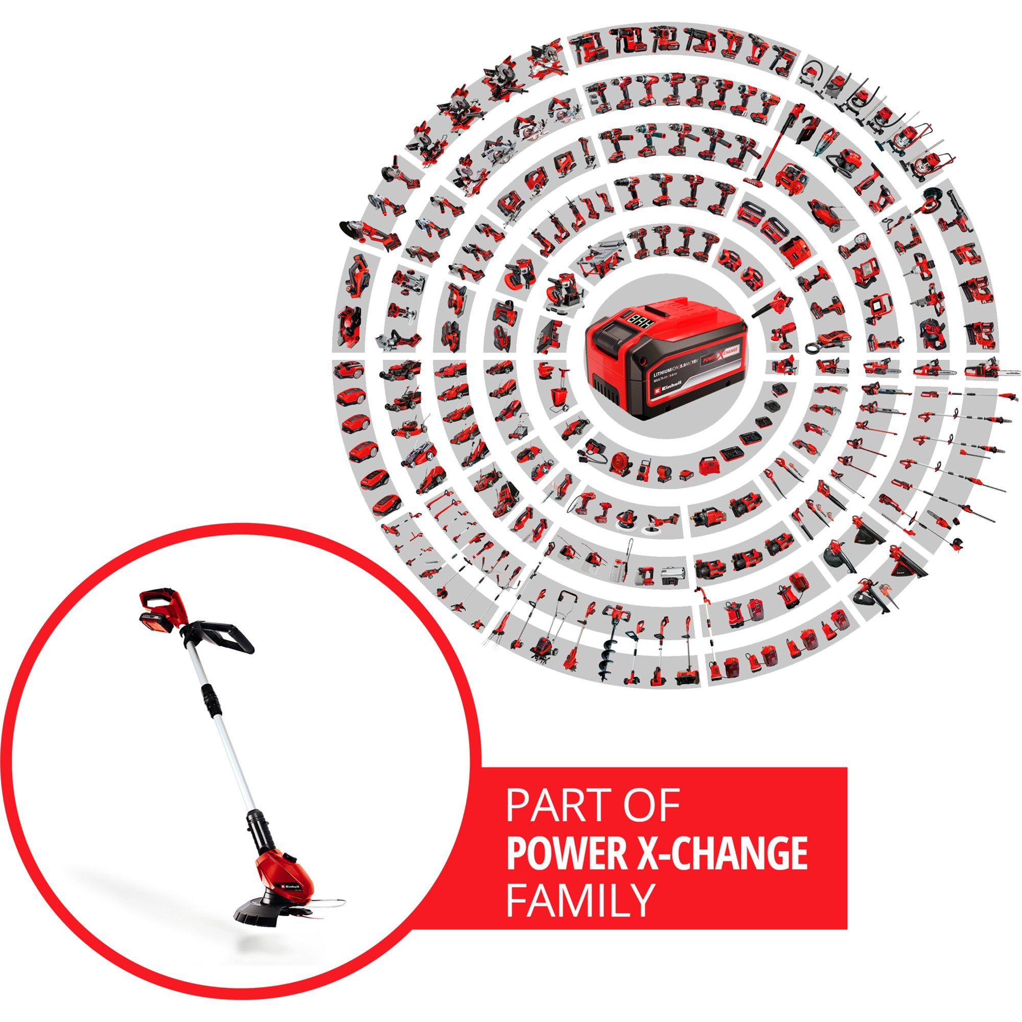 Einhell Akku-Rasentrimmer EINHELL Power X-Change Akku-Rasentrimmer GE-CT, (Li-Ionen Akku 2,0Ah)