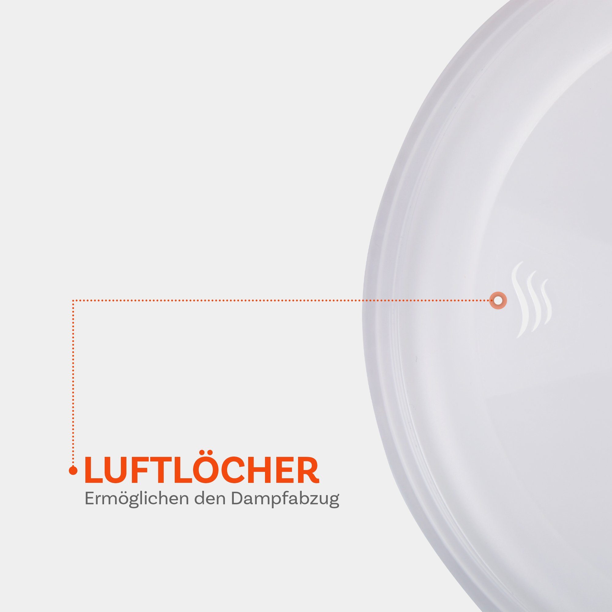 Pro Home Mikrowellenbehälter Geschirhülle Ø26cm x 7cm, Kunststoff, (1-tlg), Mikrowellenabdeckung Mikrowellenhaube Spritzschutz Deckel