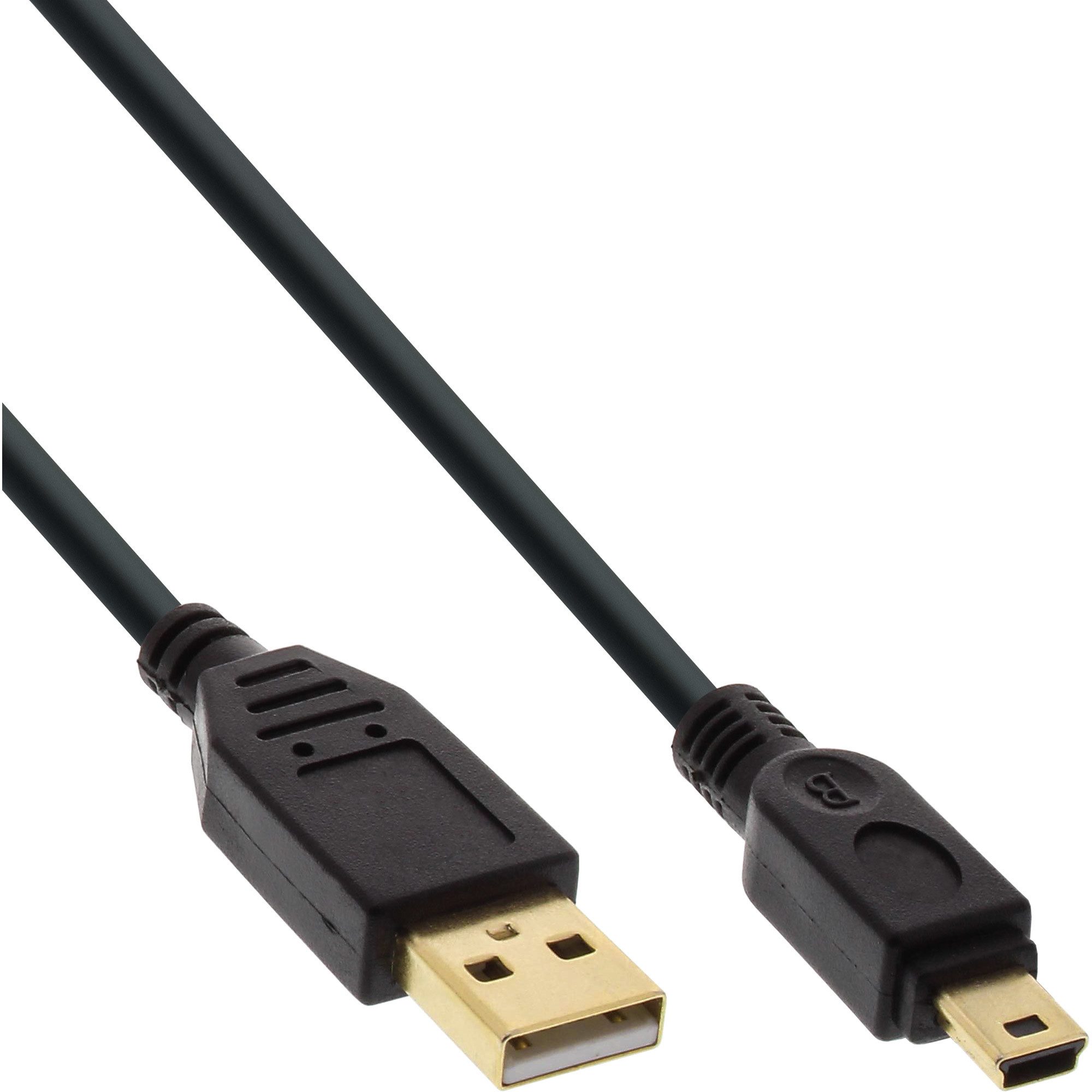 Inline TV-Kabel