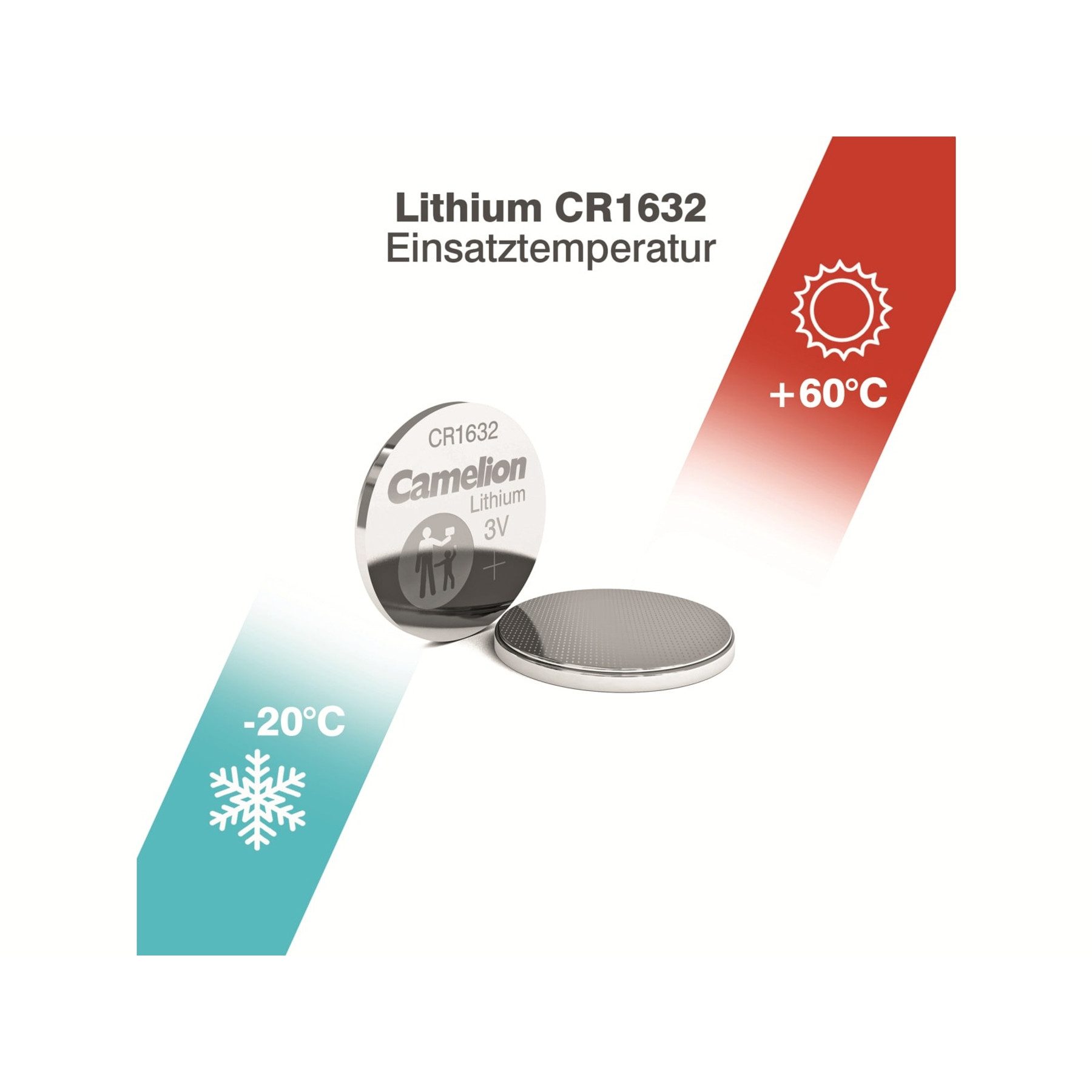 Camelion CAMELION Knopfzelle CR1632, 5 St. Batterie
