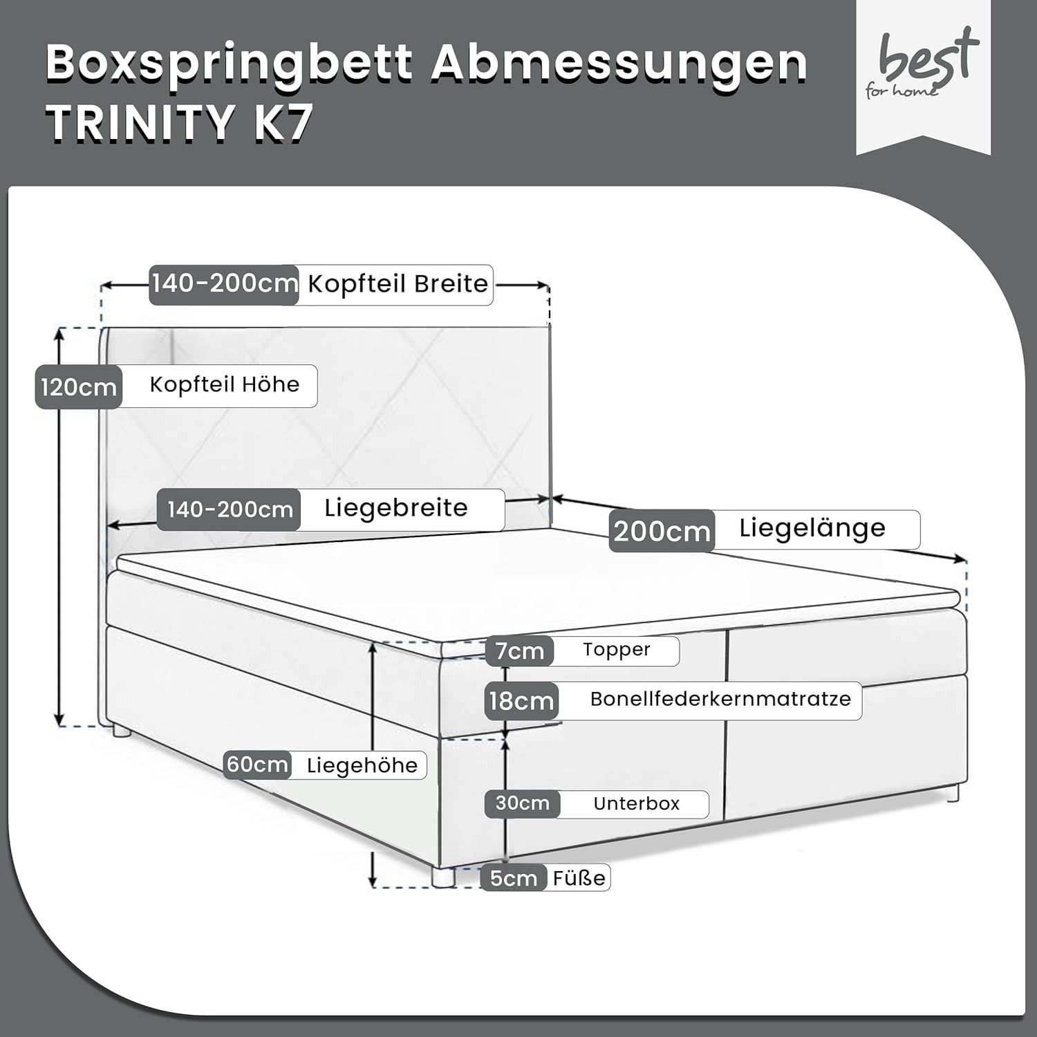 Best for Home Boxspringbett Boxspringbett Trinity K-7 mit Bettkasten & 7 cm günstig online kaufen