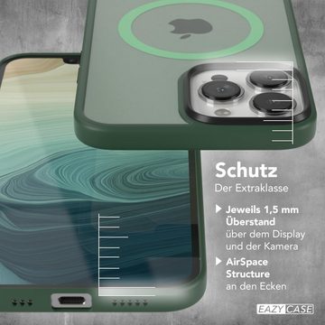 EAZY CASE Handyhülle Outdoor Case MagSafe Matt für iPhone 13 Pro Max 6,7 Zoll, Qi Charging kompatibel Magsafefunktion Slimcover Displayschutz Grün