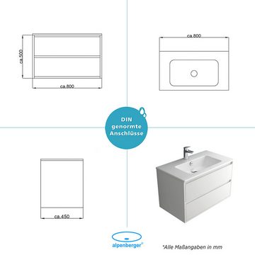 Alpenberger Badezimmer-Set 80 cm breit - Bad Waschbecken Gäste WC Komplettset in Glänzend Weiß, (Komplett-Set Vormontiert, 2-St., Waschbecken mit Unterschrank), Waschtischunterschrank mit Softclose - Badezimmerhängeschrank