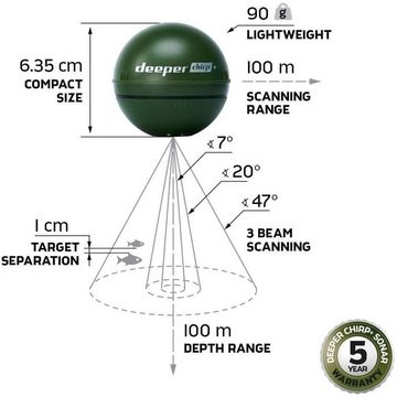 deeper Smart Sonar CHIRP+ inkl. Handyhalterung GPS-Ortungsgerät (GPS, WLAN, für Angler, grün, Hilfe beim angeln)