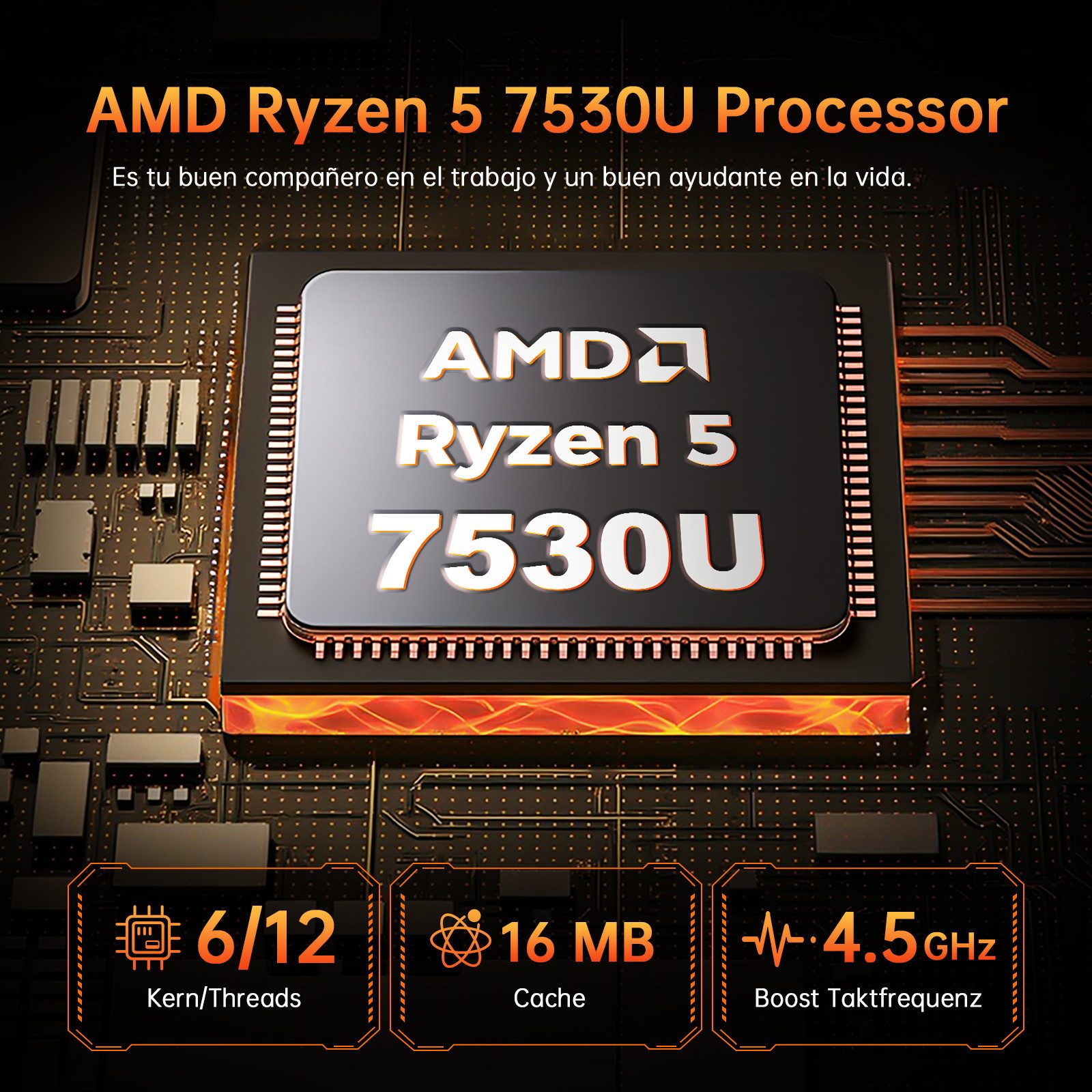 NiPoGi E3B AMD Ryzen 5 7530U,16GB RAM 512GB SSD, Win 11 Pro,Triple 4K Display Mini-PC (AMD Ryzen 5 7530U 7530U, AMD Radeon™ Graphics, 16 GB RAM, 512 GB SSD, Lüfter, 6C/12T, WiFi 6, HDMI+DP+USB-C Micro Desktop PC Für Büro, Homeoffice)