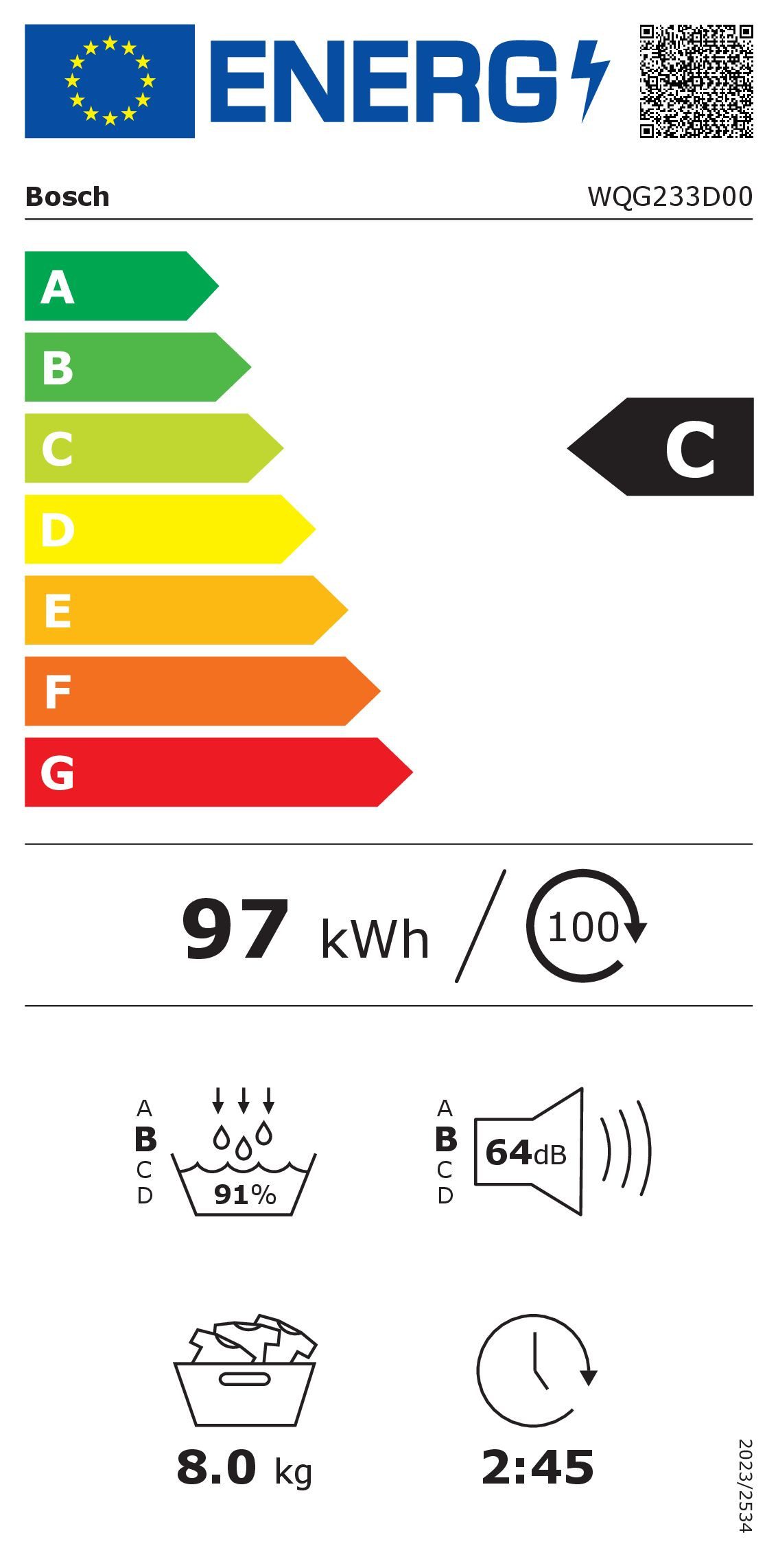Energieeffizienzklasse: 