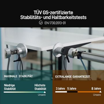 ERGOFINO Schreibtisch Höhenverstellbarer Schreibtisch Gestell - GS-Zertifiziert (2 Motoren, Schreibtisch Höhenverstellbar Elektrisch 3-Fach Teleskop mit Memory-Steuerung), Hohe Tragfähigkeit - DT30 PRO (Weiß)