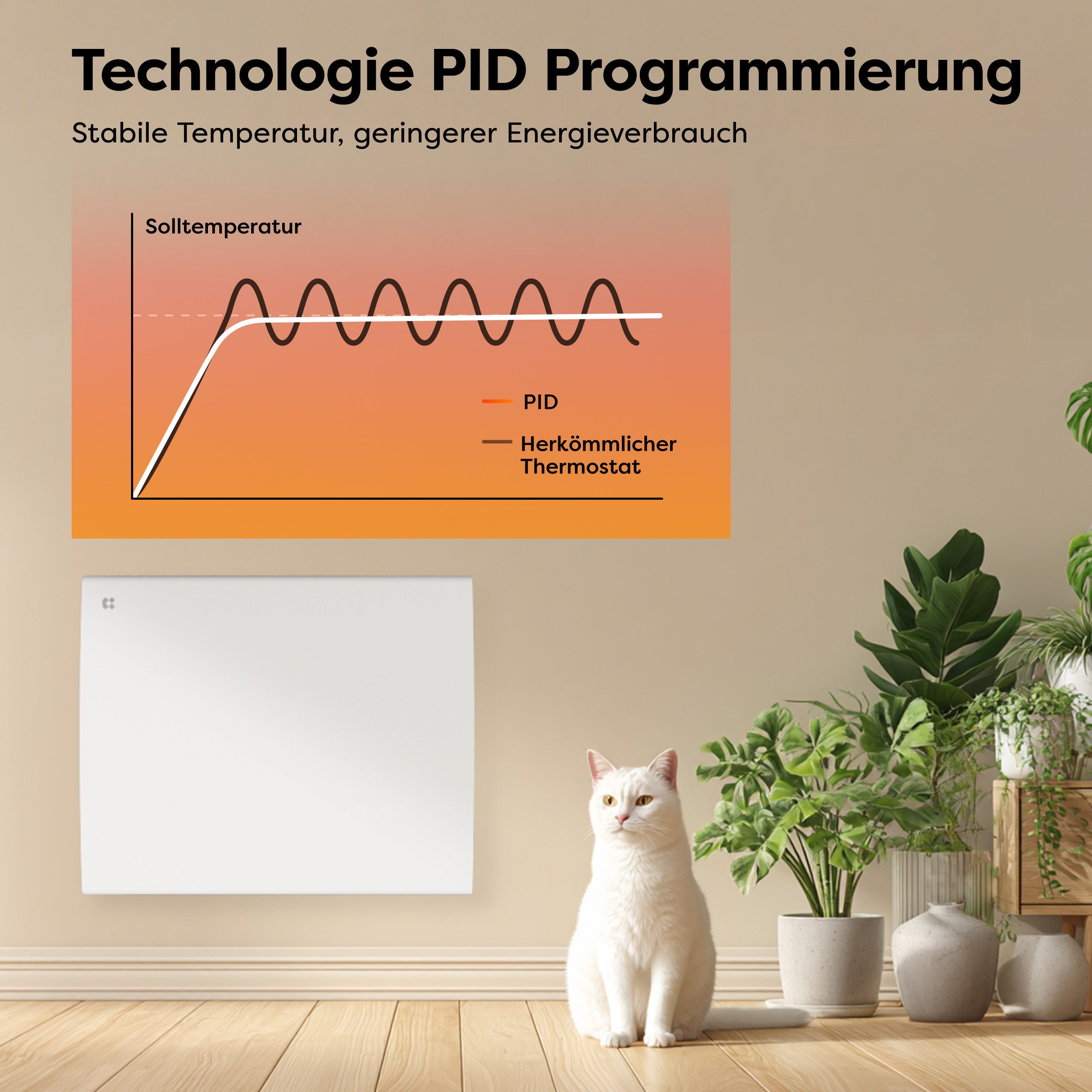 CIARRA Elektro-Heizkörper CBHT10E 1000 W Heizgerät, Intelligenter Keramik-heizkörper Heizung Thermostat mit PID 10–15 m²
