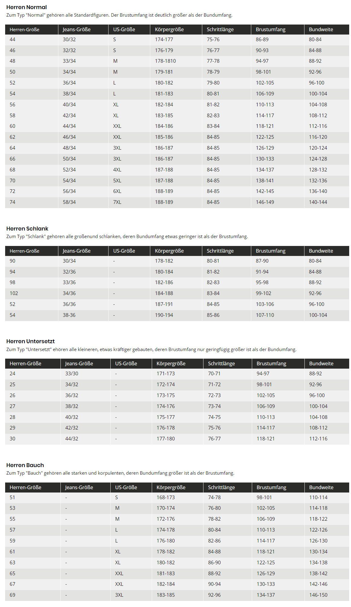 safety& more Arbeitsjacke safety & more Arbeitsjacke EXTREME