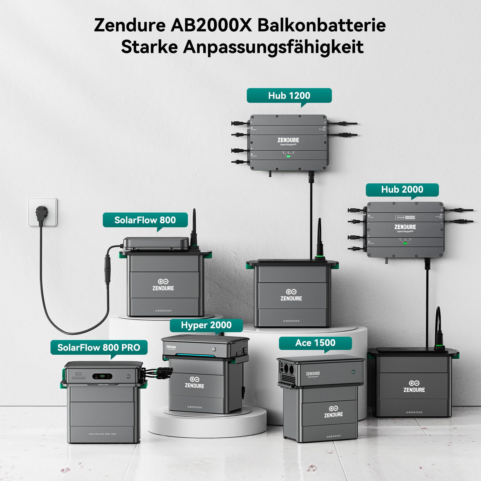 ZENDURE SuperCharged Balkonkraftwerk AB2000X, Speicher für Balkonkraftwerk, 1920Wh LiFePO₄, IP65, 1920-11.520 Wh Erweiterbare, 48V-Systemen, Unabhängiges BMS