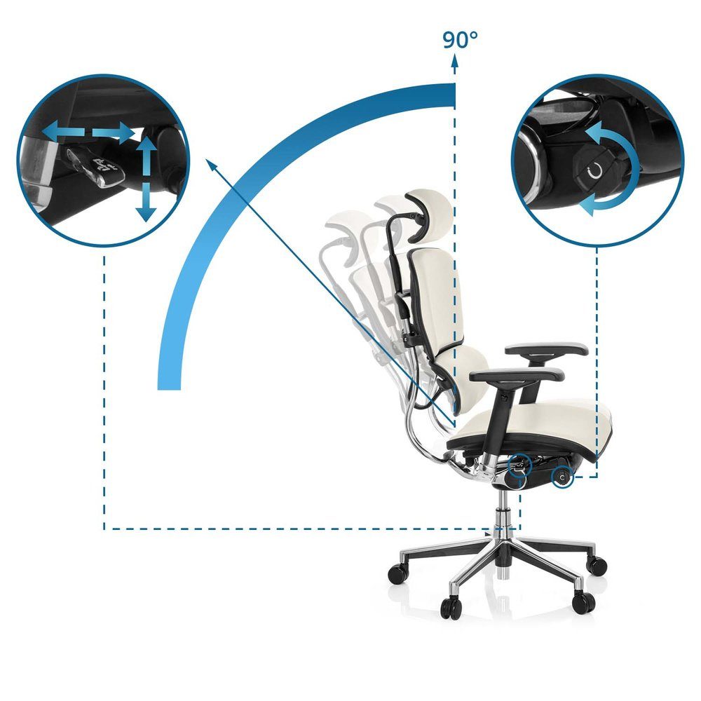 Weiß Drehstuhl ergonomisch Chefsessel hjh St), Leder OFFICE ERGOHUMAN Luxus Bürostuhl (1