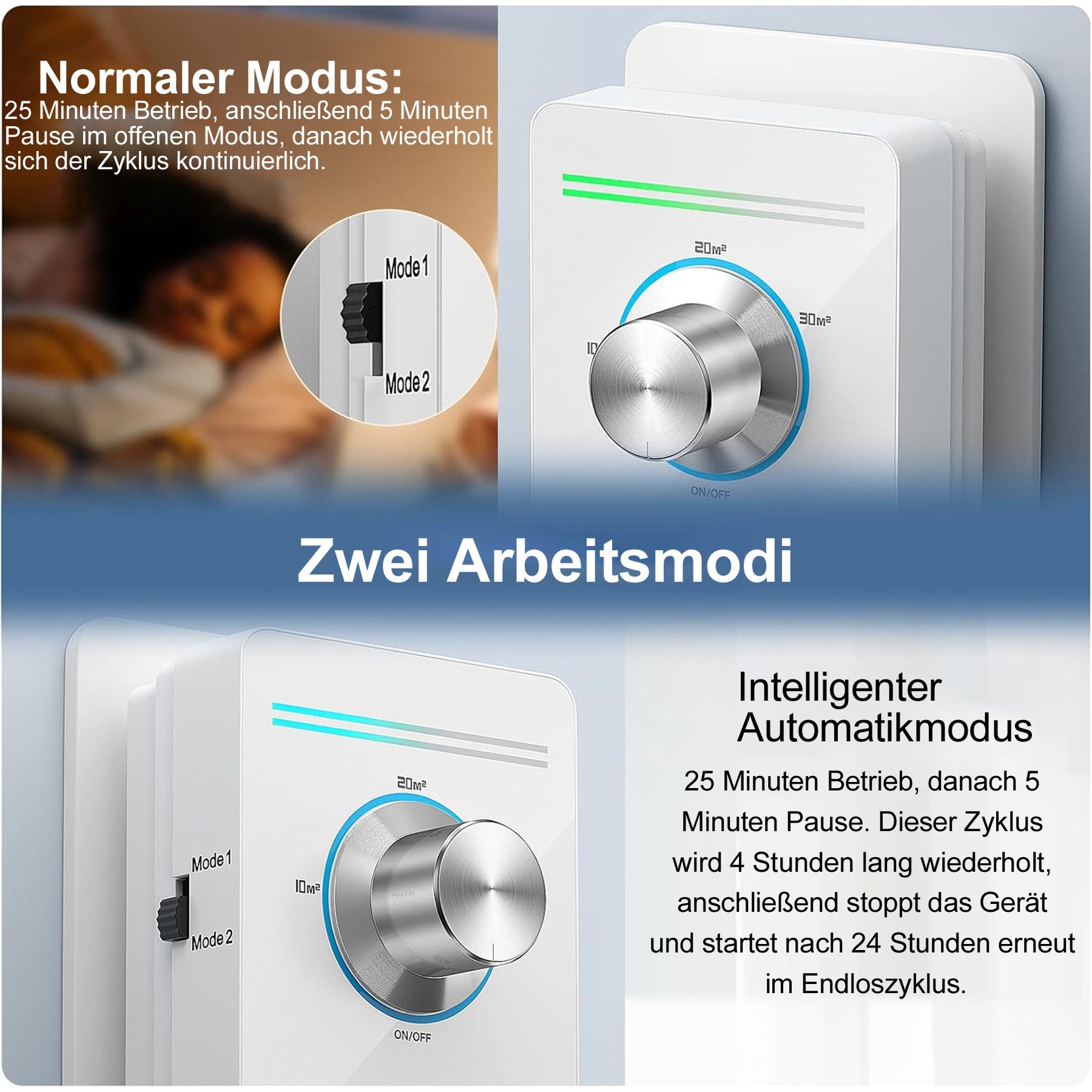 Senmudi Luftreiniger Mini Luftreiniger, steckbar, Geruchsentferner, für 30 m² Räume, für Zimmer, Rauch, Badezimmer, Haustiere, Formaldehyd und Geruch