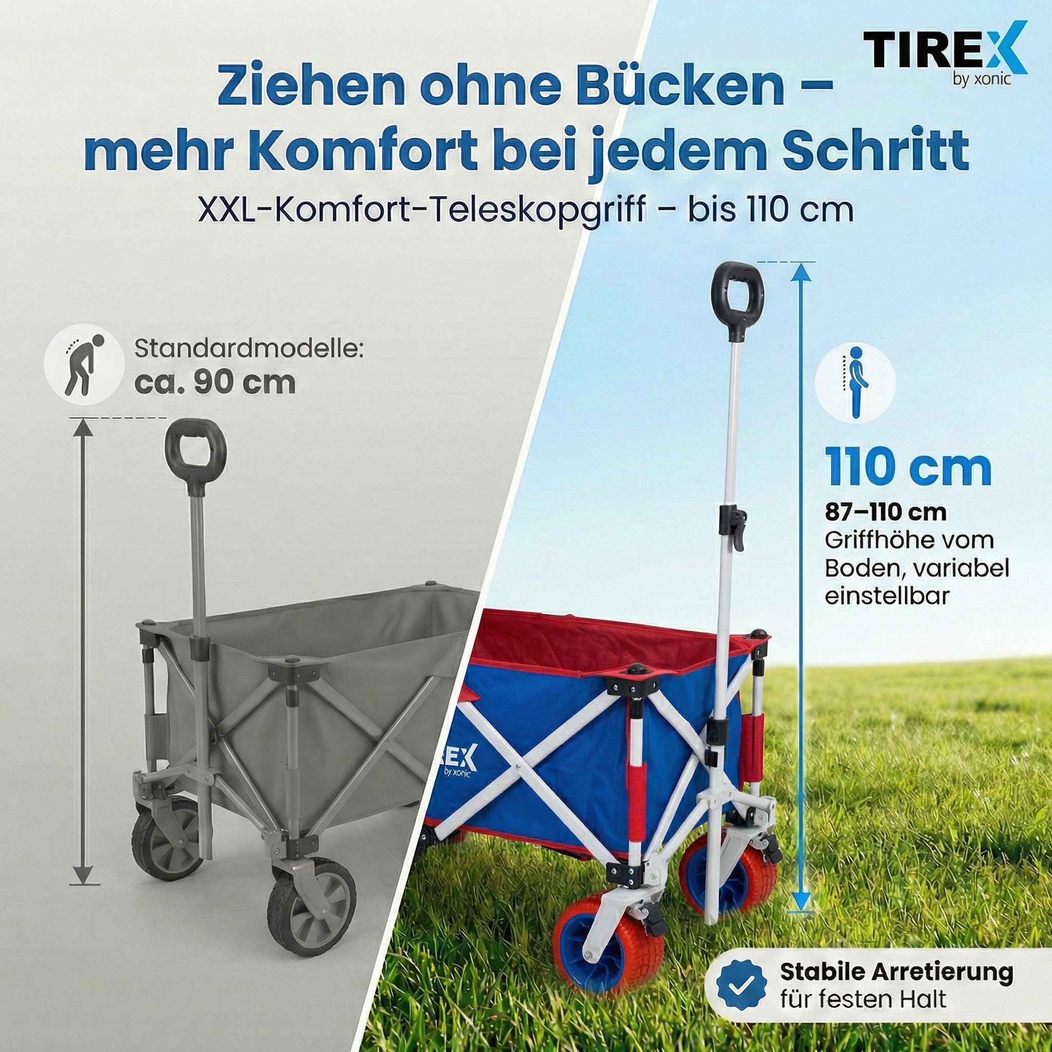 Xonic Bollerwagen TIREX by xonic® Bollerwagen Faltbar PU XL Rädern Fußbremse (Red/White)