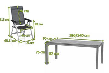 KETTLER Garten-Essgruppe BasicPlus Premium