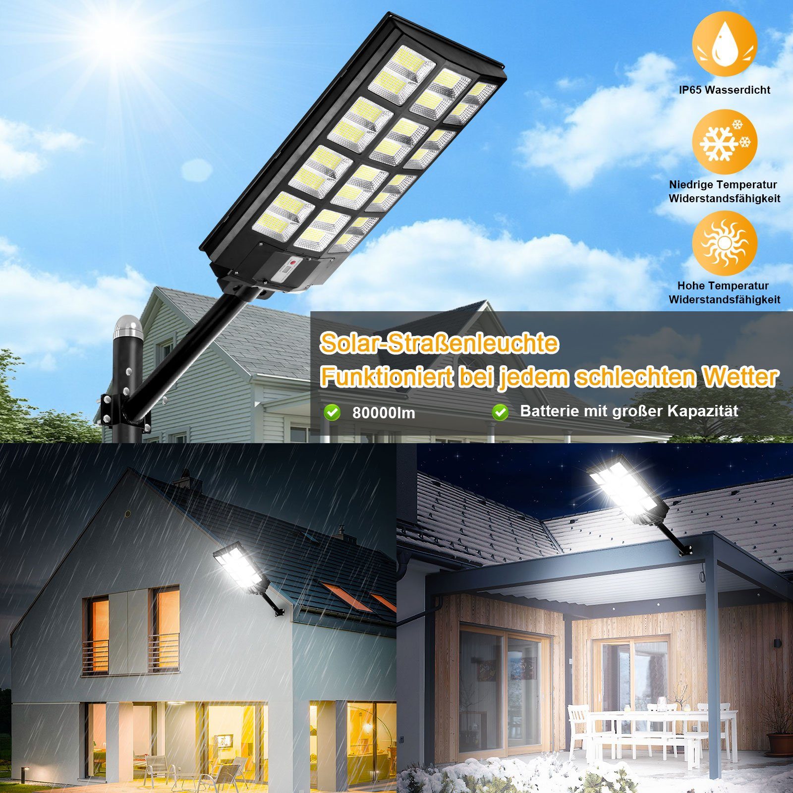 Tageslichtweiß, Größe mit Fernsteuerung,Timer, Bewegungssensor Sunicol IP65 Flutlichtstrahler Solarbetriebenes wasserdicht,mit LED Sicherheitsflutlicht, für 6500K, Außenparkplätze, Große