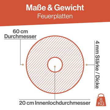 Feuerfest 123 GmbH Grillplatte Feuerplatte Rund - Für Feuertonnen, Kugelgrills & Feuerschalen (60, 80, 100 cm), Handcrafted 100 % Made in Germany
