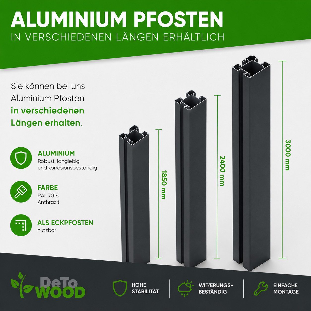 DeToWood Zaunpfosten DeToWood Aluminium Pfosten Anthrazit für Sichtschutzzaun, (Set)