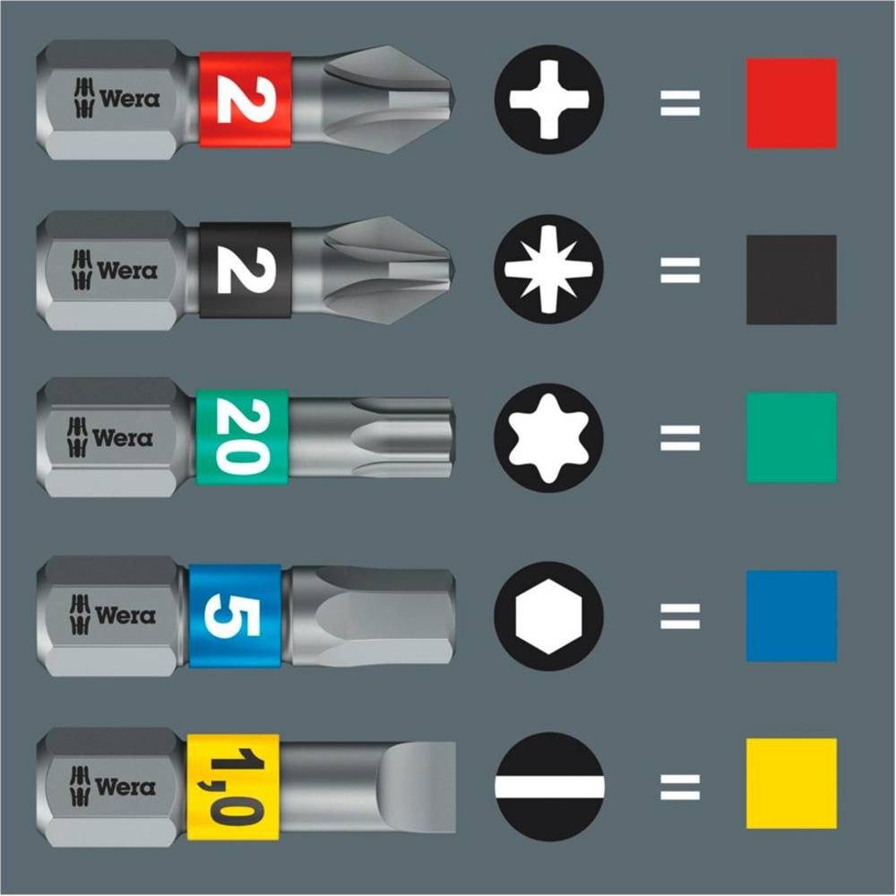 Wera Bit-Set 8767-9/IMP DC IMPAKTOR BIT-CHECK 05057688001, Impaktor-Technologie