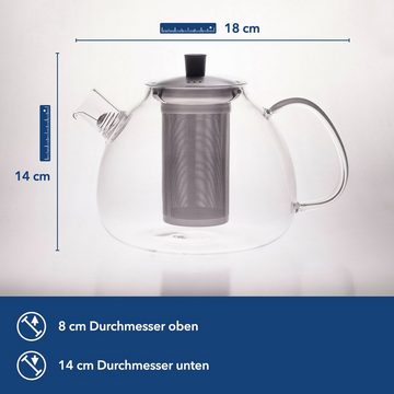 Hanseküche Teekanne Premium Teekanne 1500 ml Glas Teebereiter, 1.5 l, (Teekanne, inkl. Auffangdraht und Ultrafeinfilter aus Edelstahl), Modernes Design, Hochwertig und Langlebig